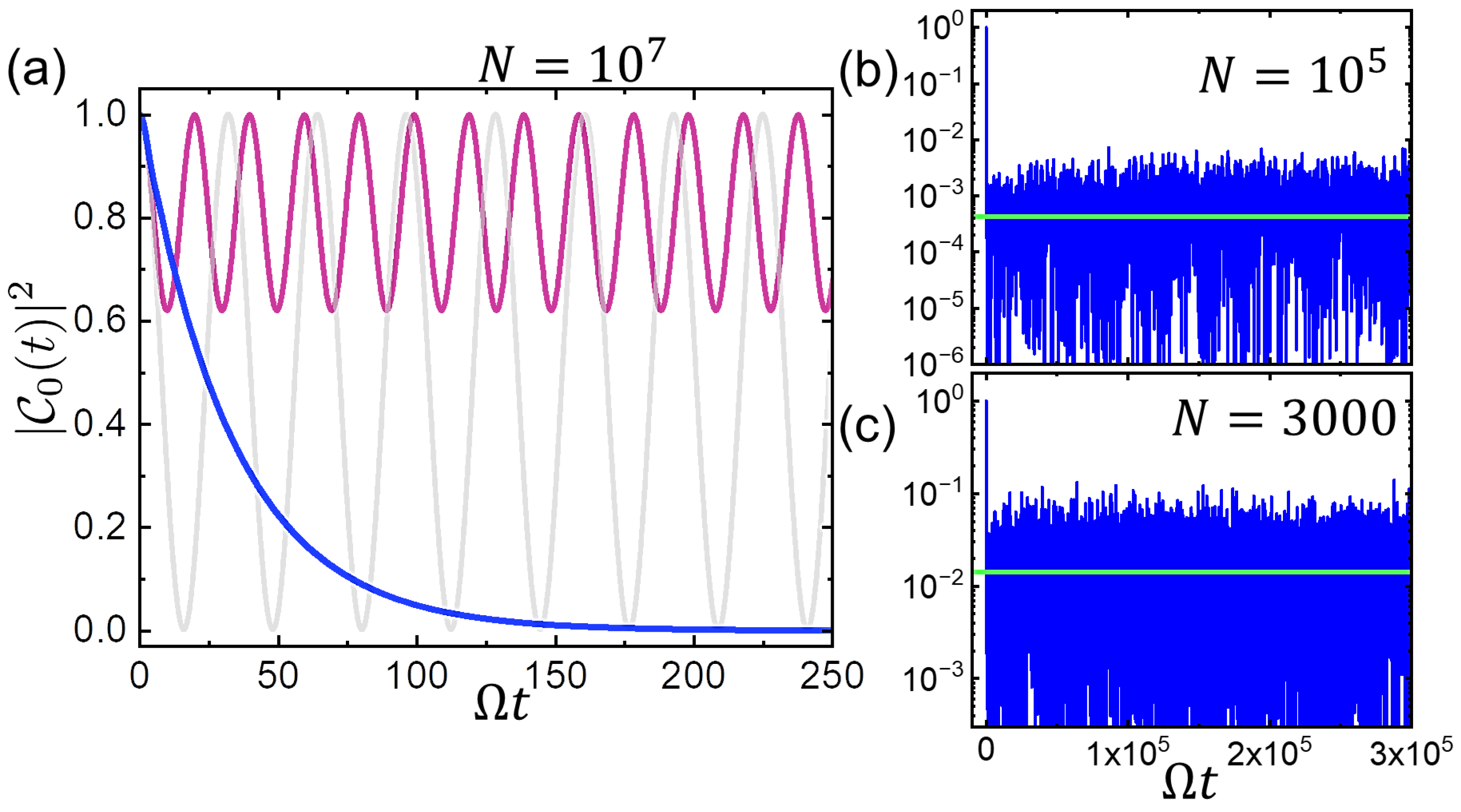Entropy 26 00429 g003
