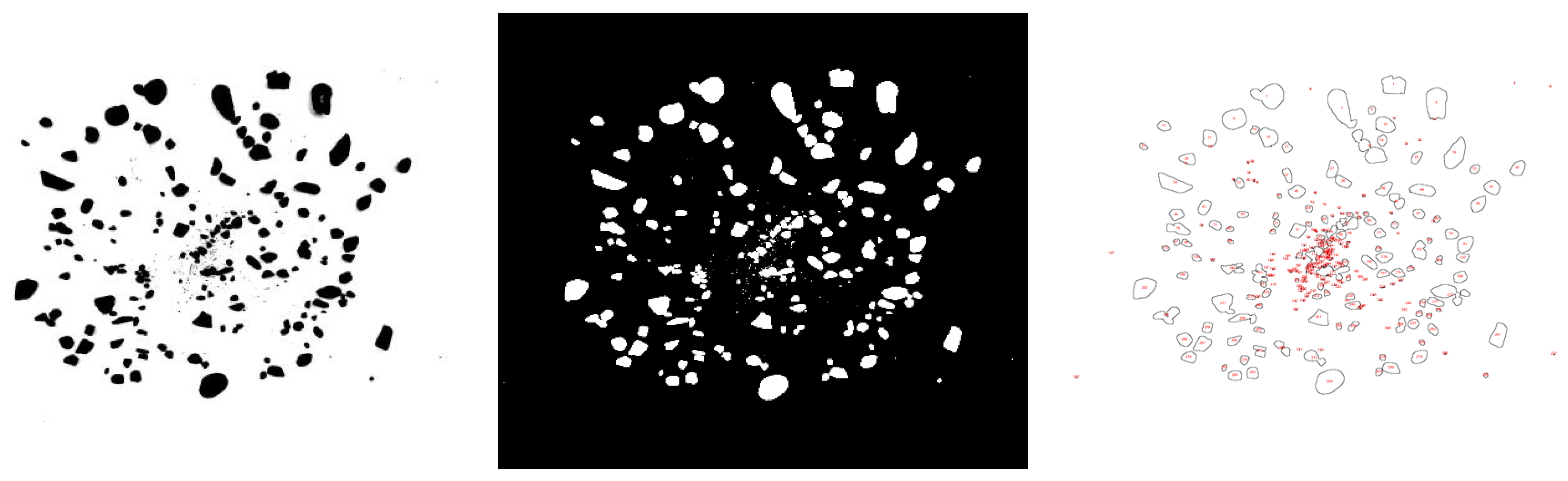 Forests 15 00841 g004