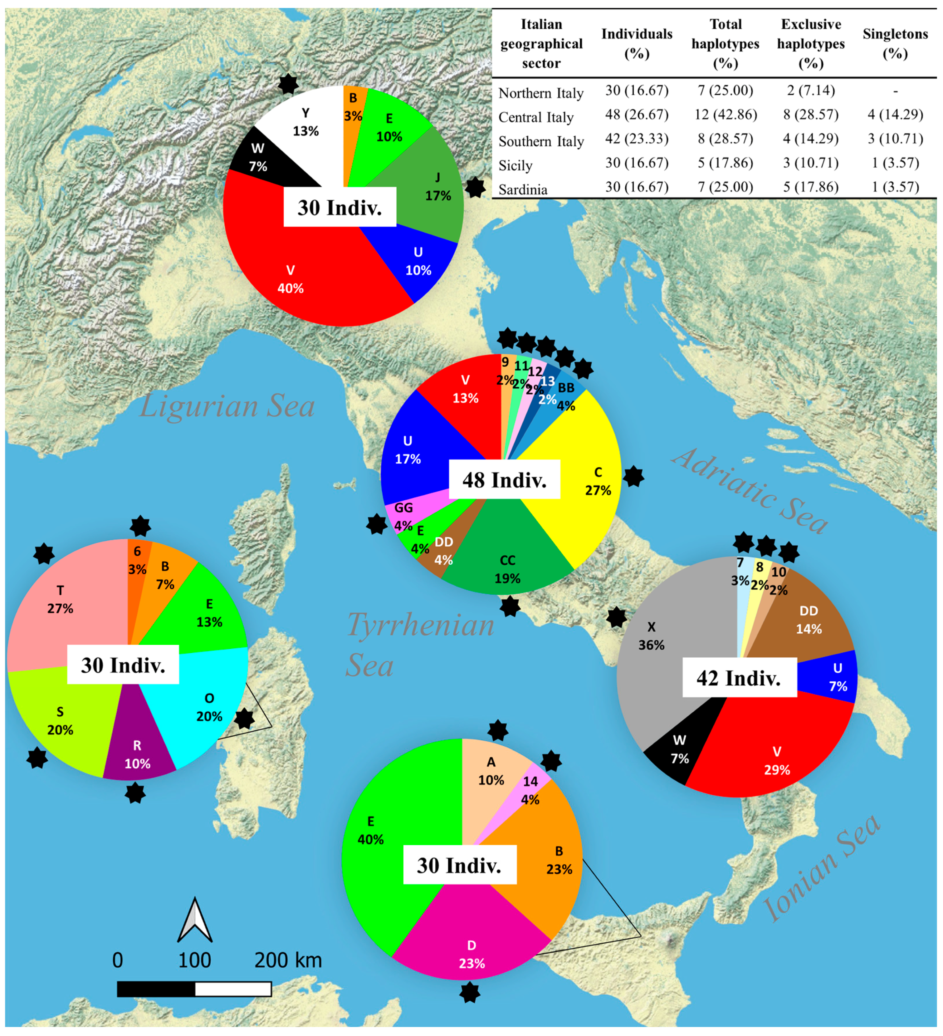 Forests 15 00864 g002