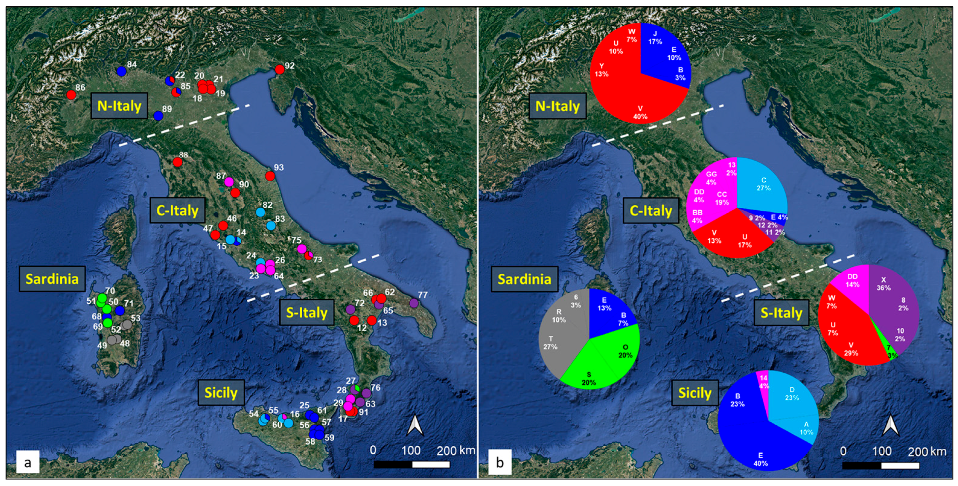 Forests 15 00864 g0a2