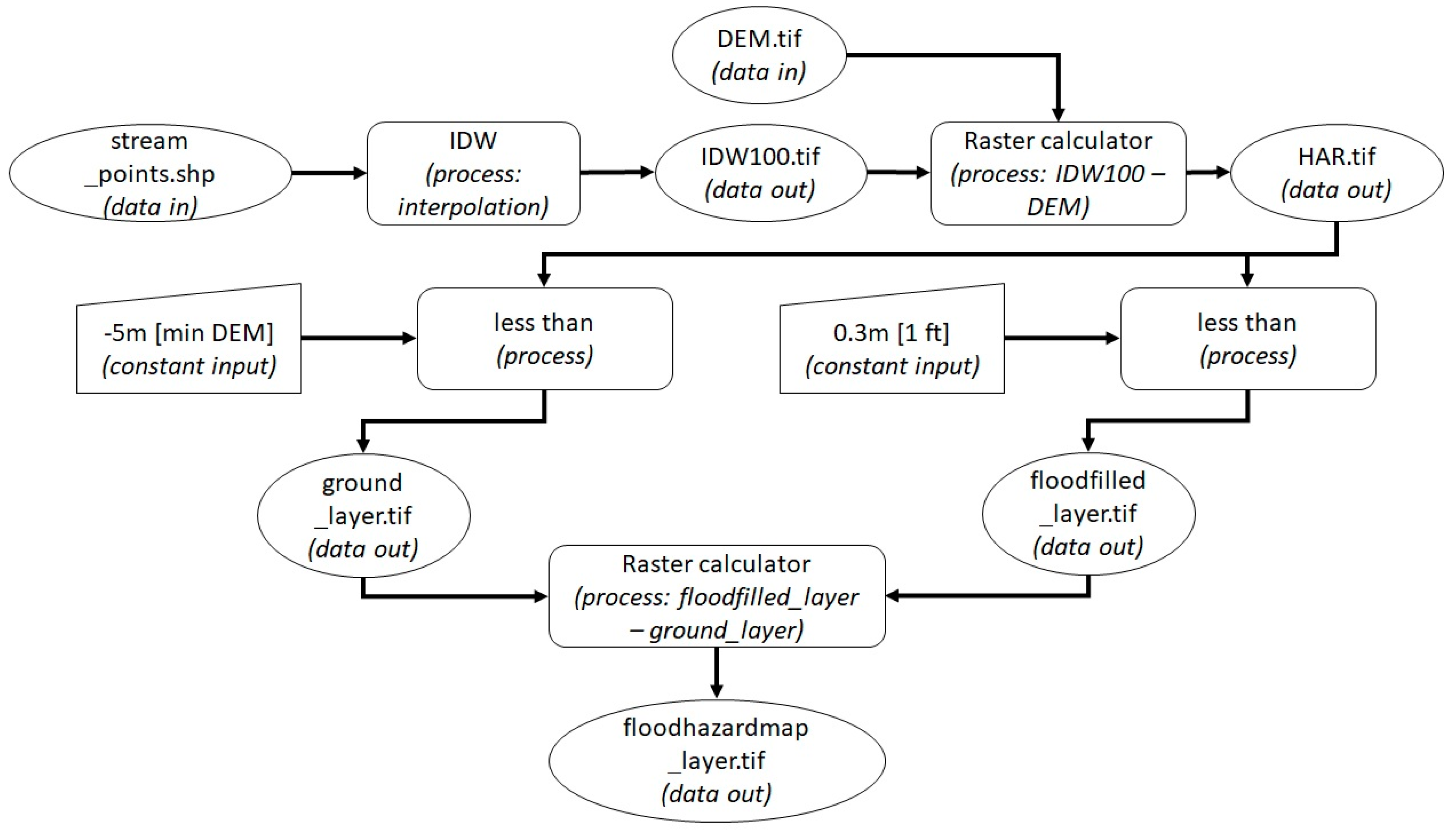 Geosciences 10 00338 g004