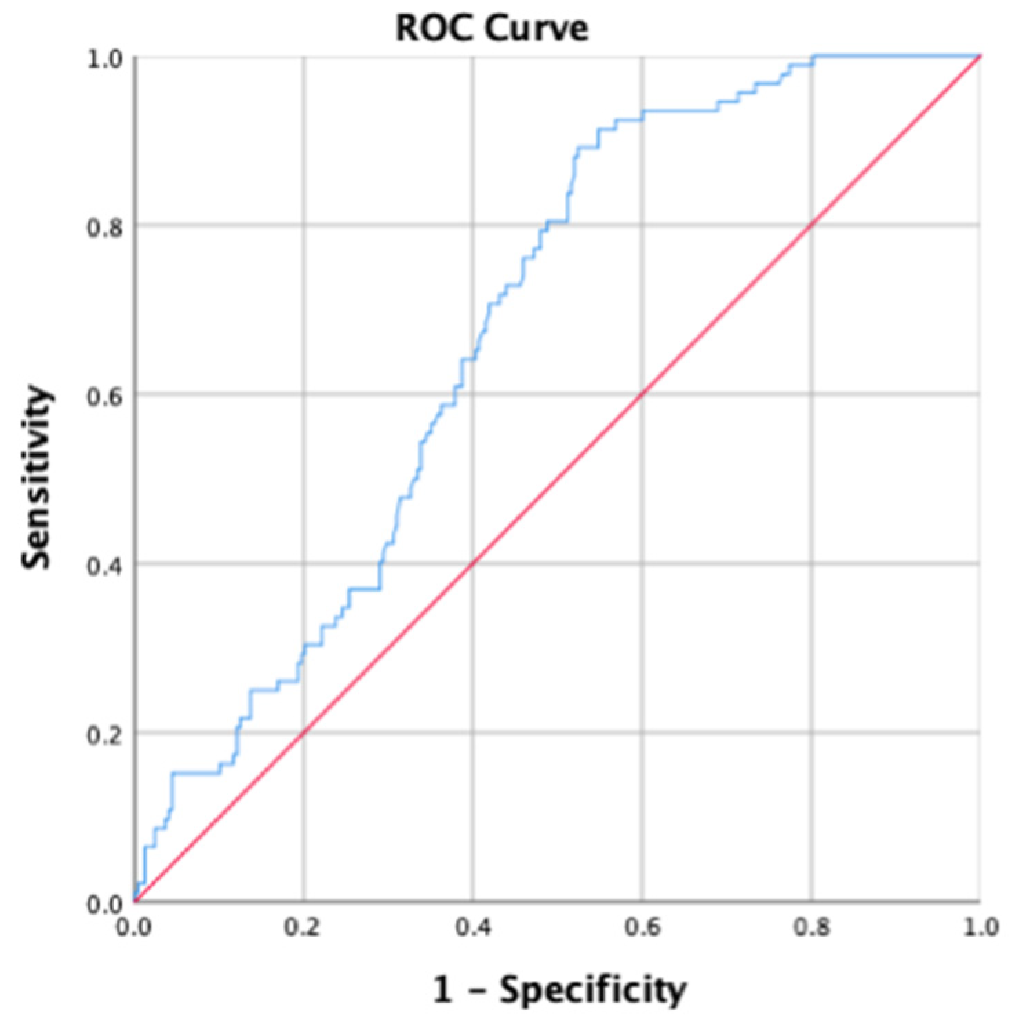 Healthcare 12 01005 g004 Healthcare 12 01005 g004