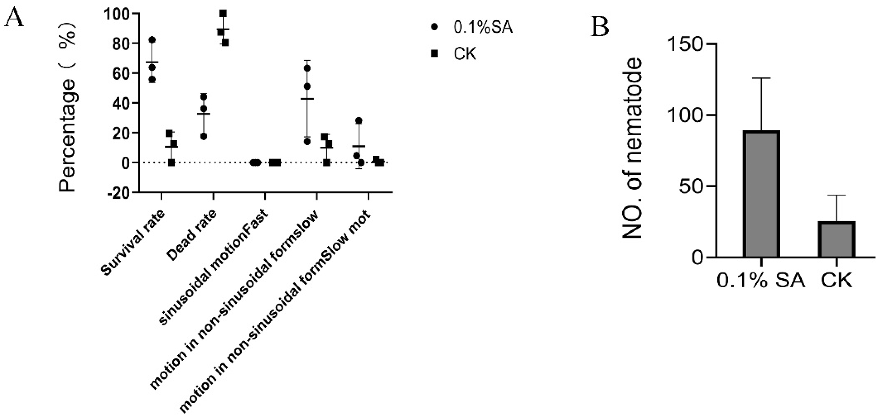 Ijms 25 05156 g005 Ijms 25 05156 g005