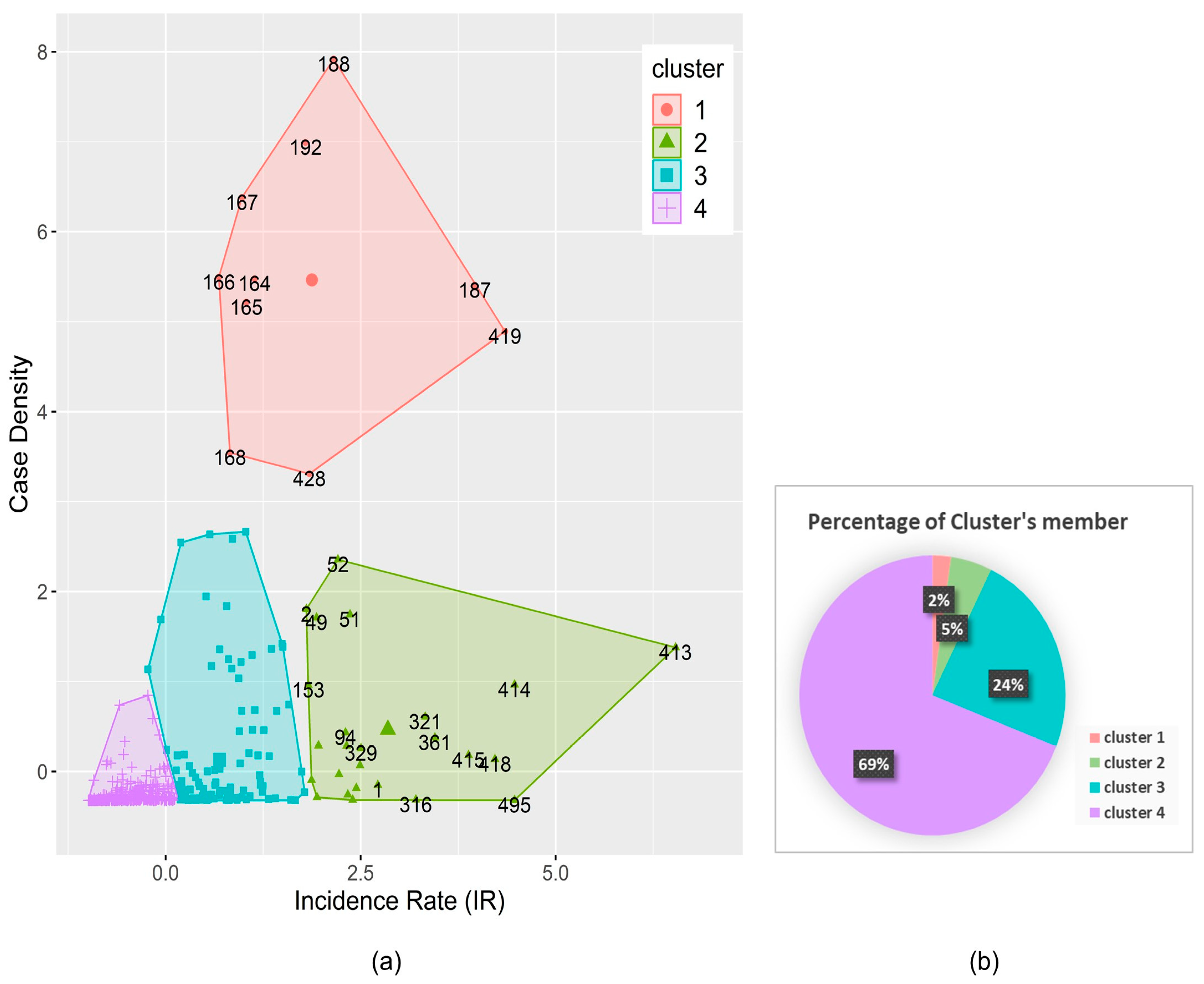 Insects 15 00366 g003