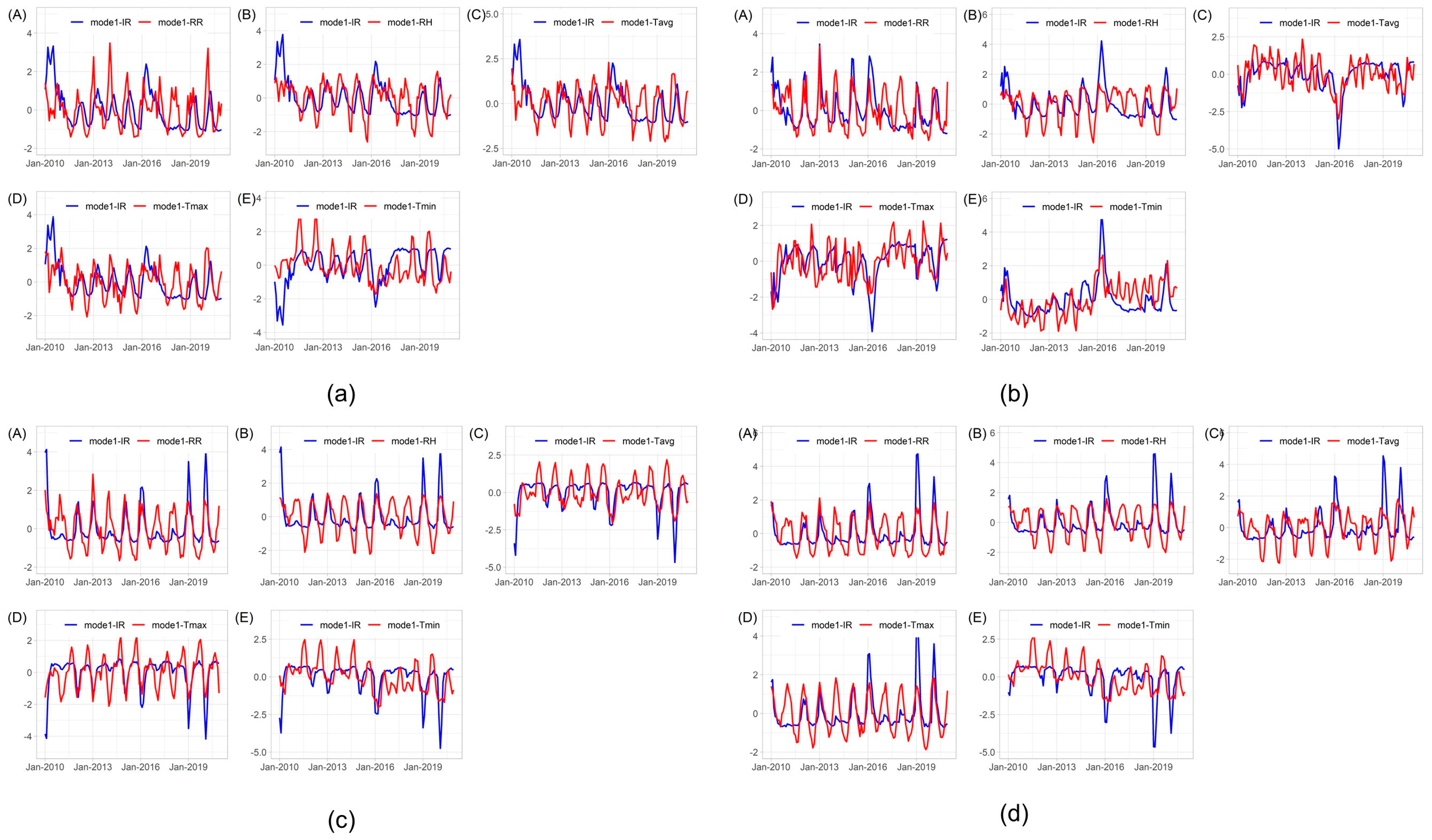 Insects 15 00366 g005