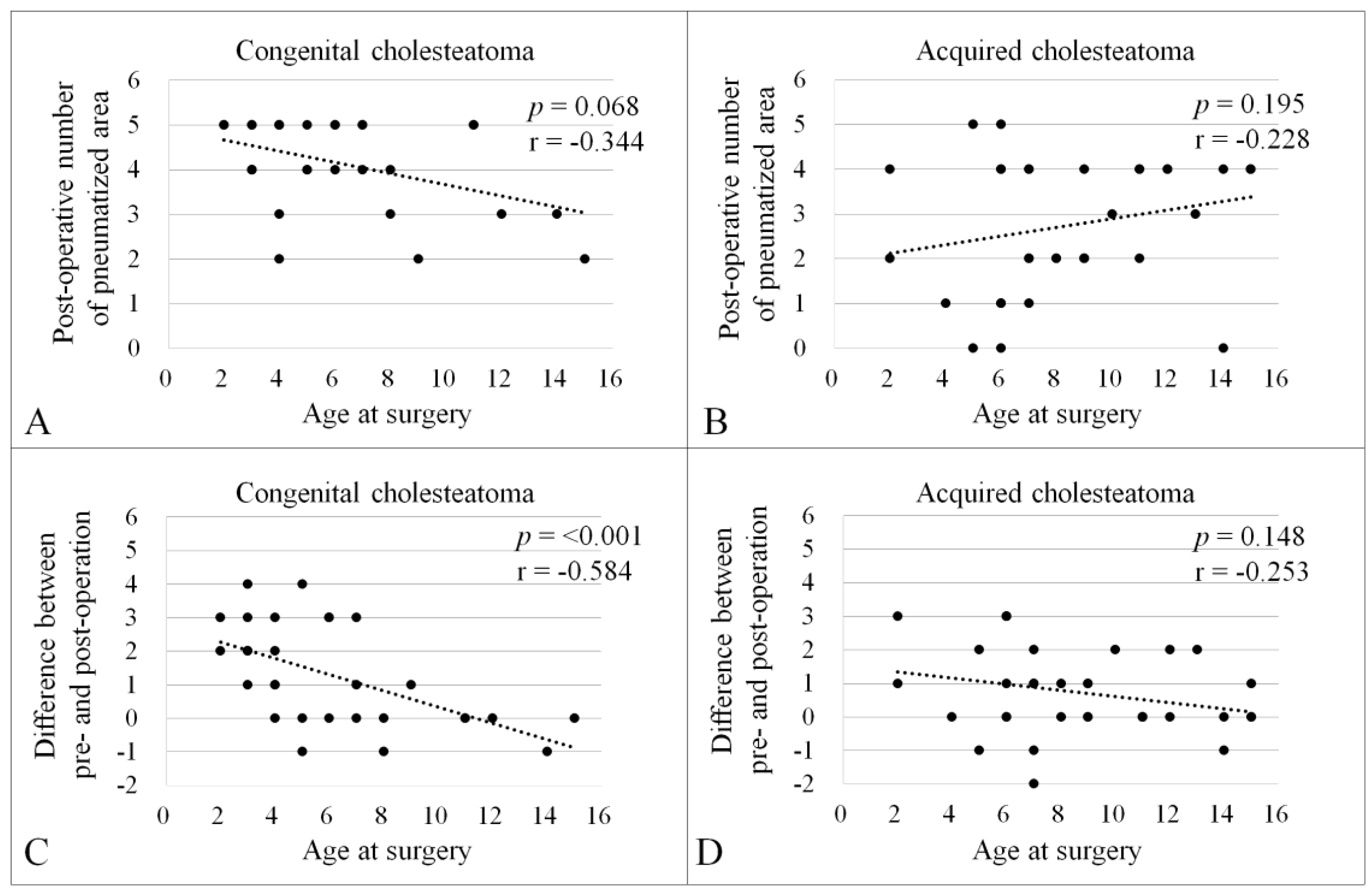 Jcm 13 02934 g003 Jcm 13 02934 g003