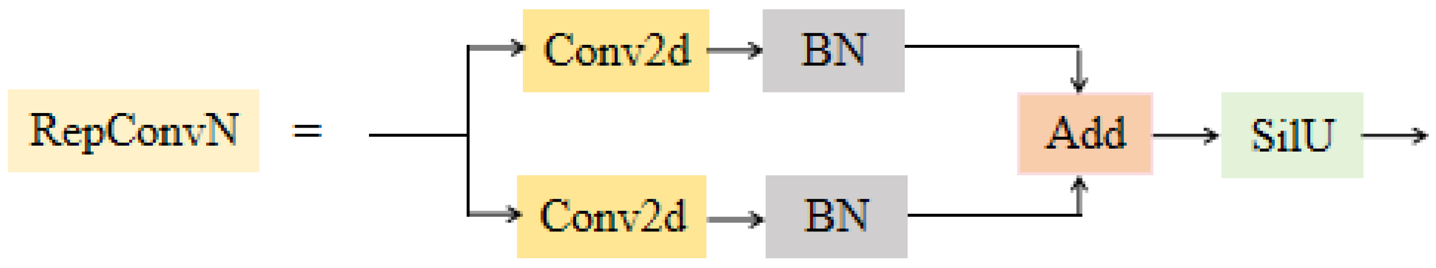 Jmse 12 00669 g003
