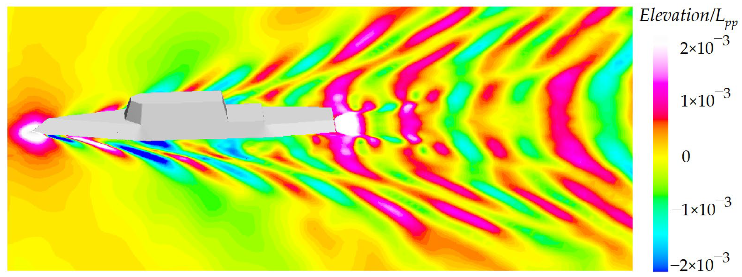 Jmse 12 00822 g006 Jmse 12 00822 g006