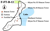 Land 13 00536 i002 Land 13 00536 i002