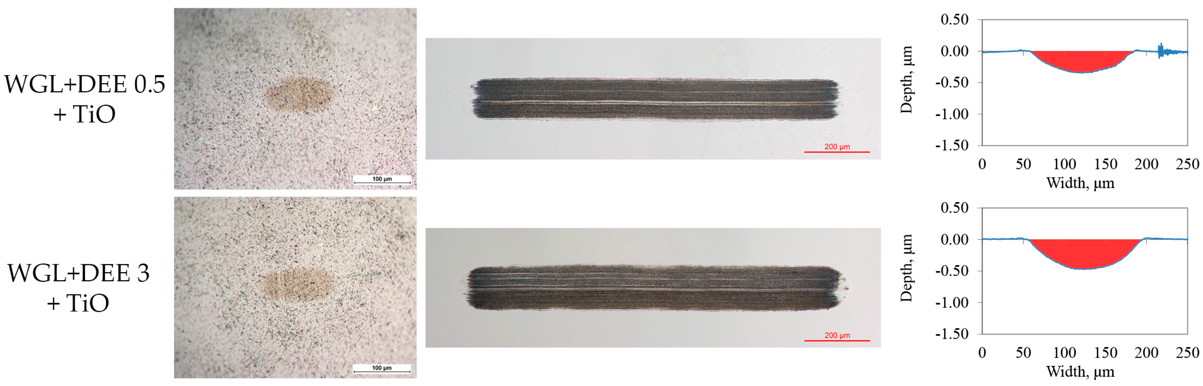 Lubricants 12 00178 g011