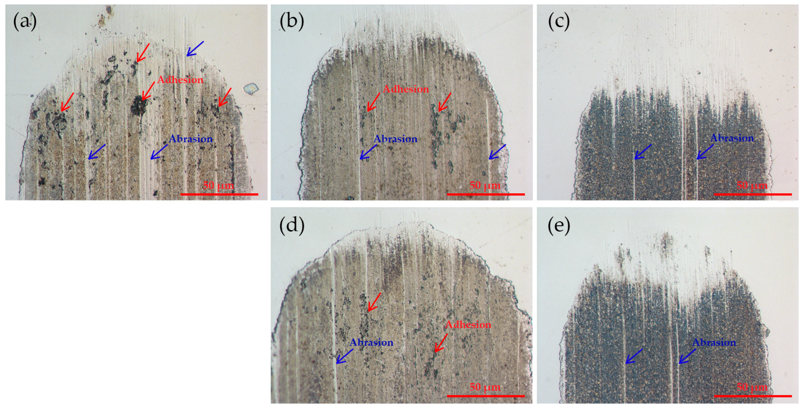 Lubricants 12 00178 g012