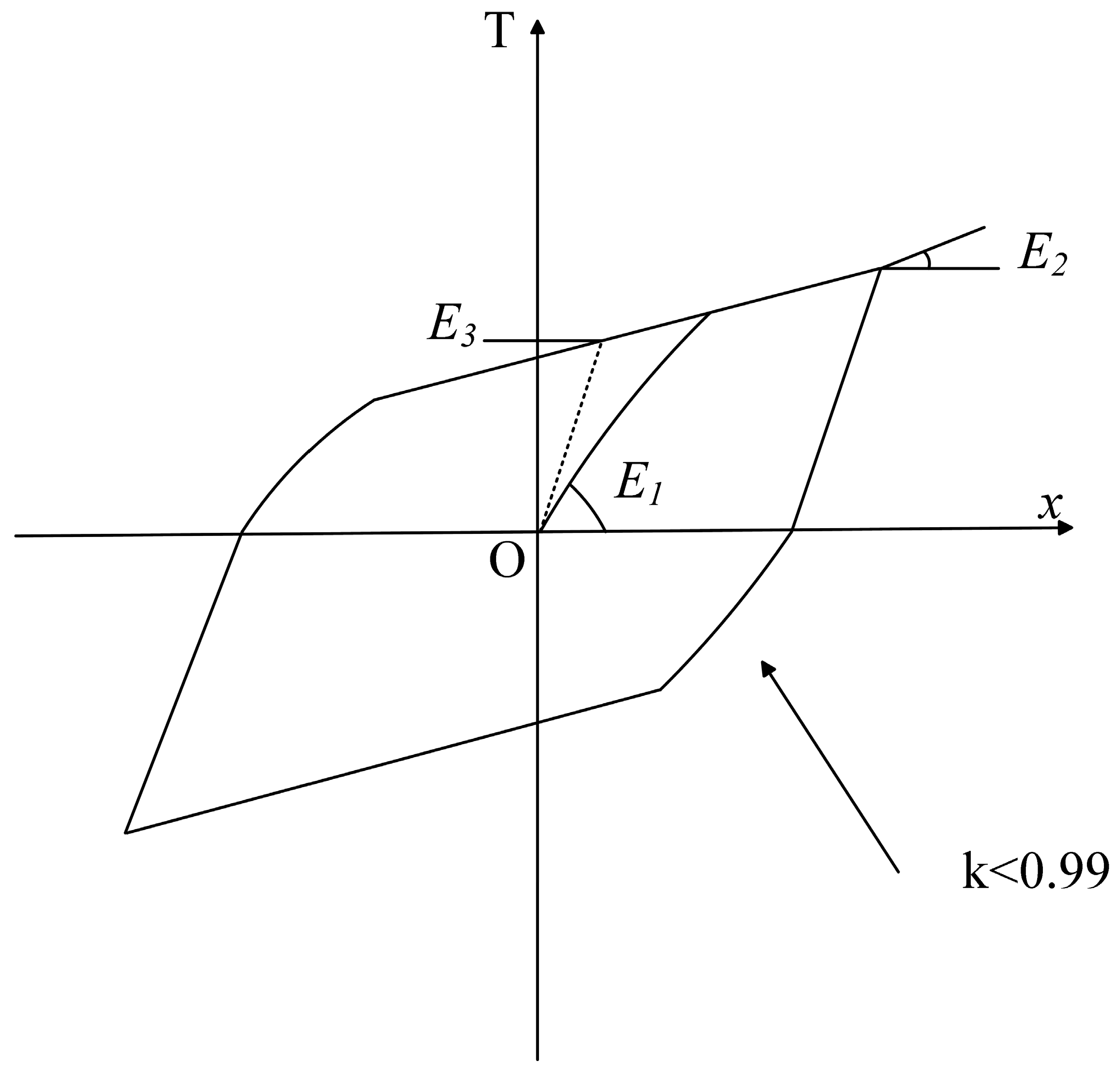 Lubricants 12 00182 g006