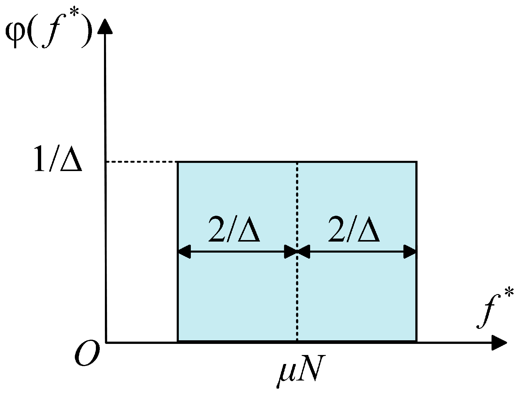 Lubricants 12 00182 g009