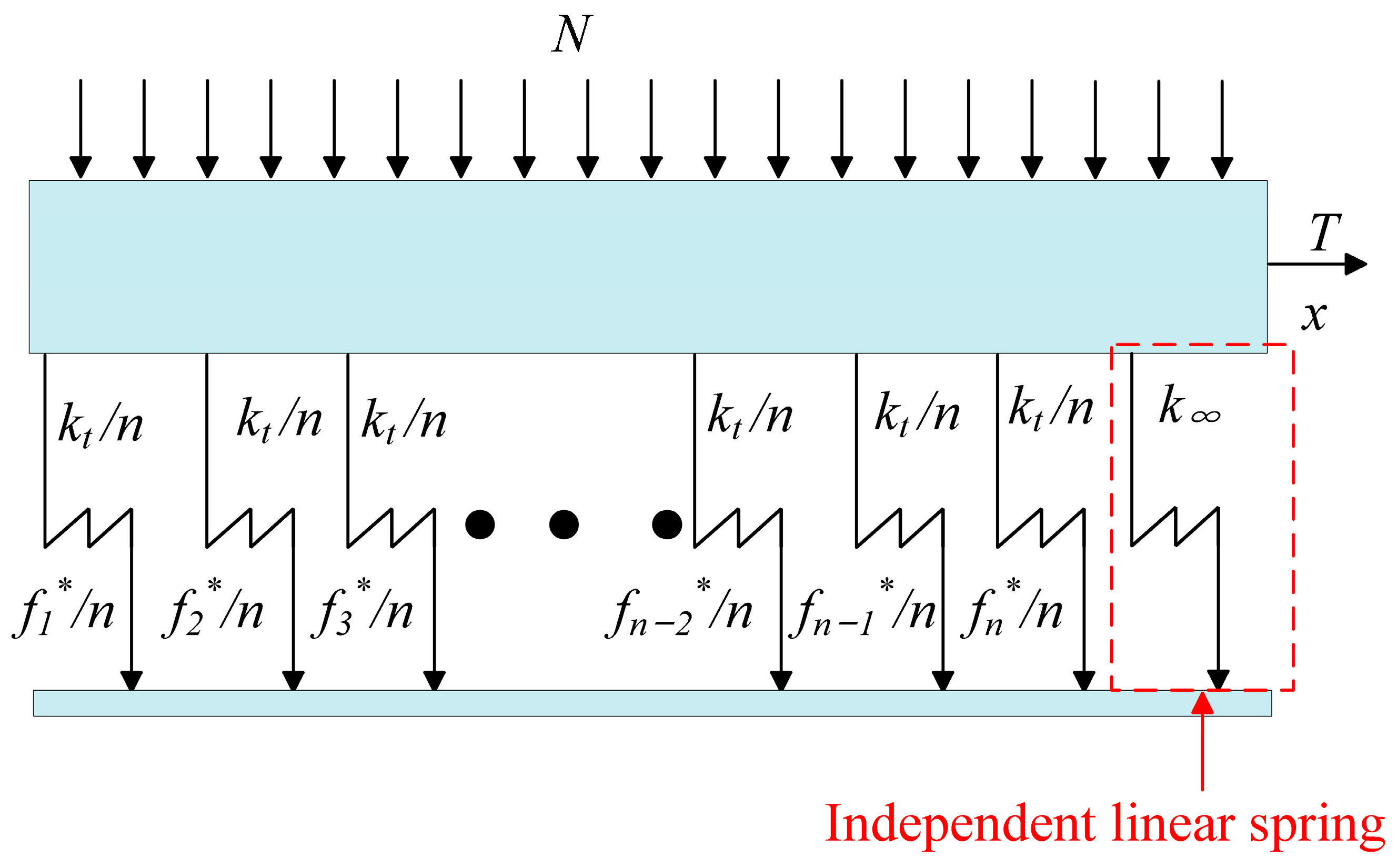 Lubricants 12 00182 g010