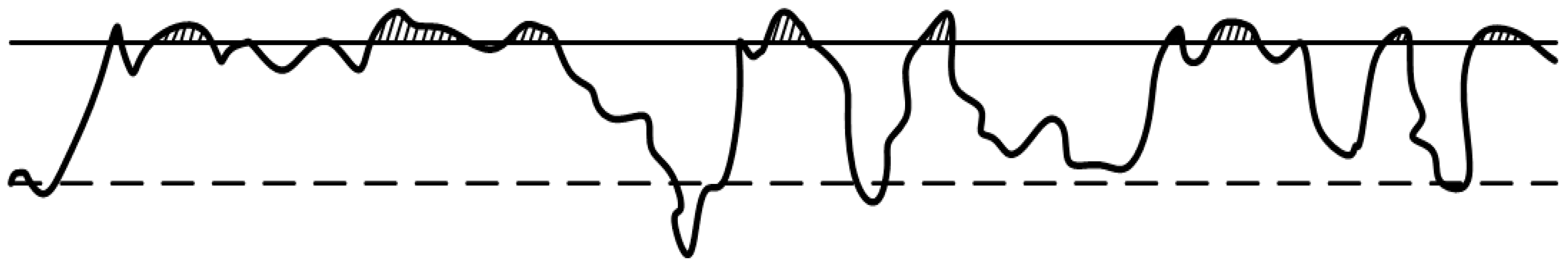 Lubricants 12 00182 g011