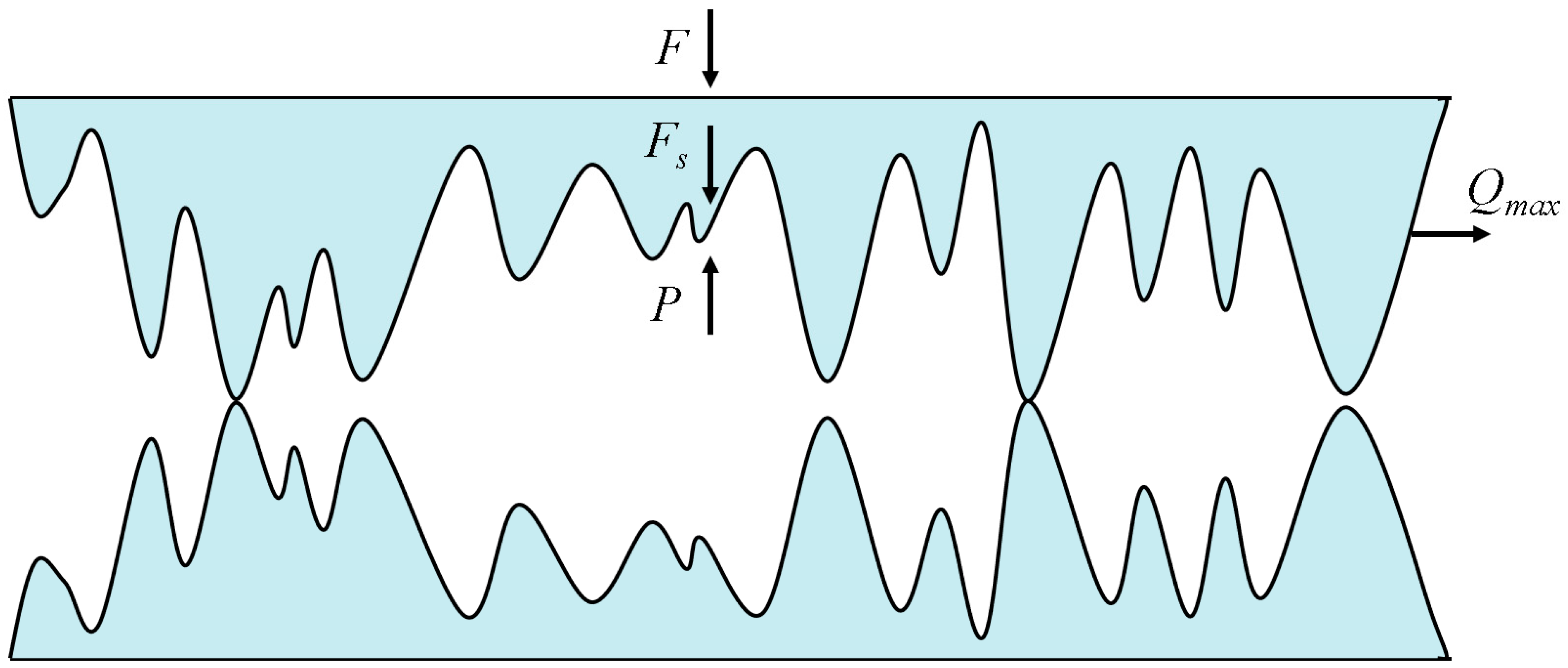 Lubricants 12 00182 g013
