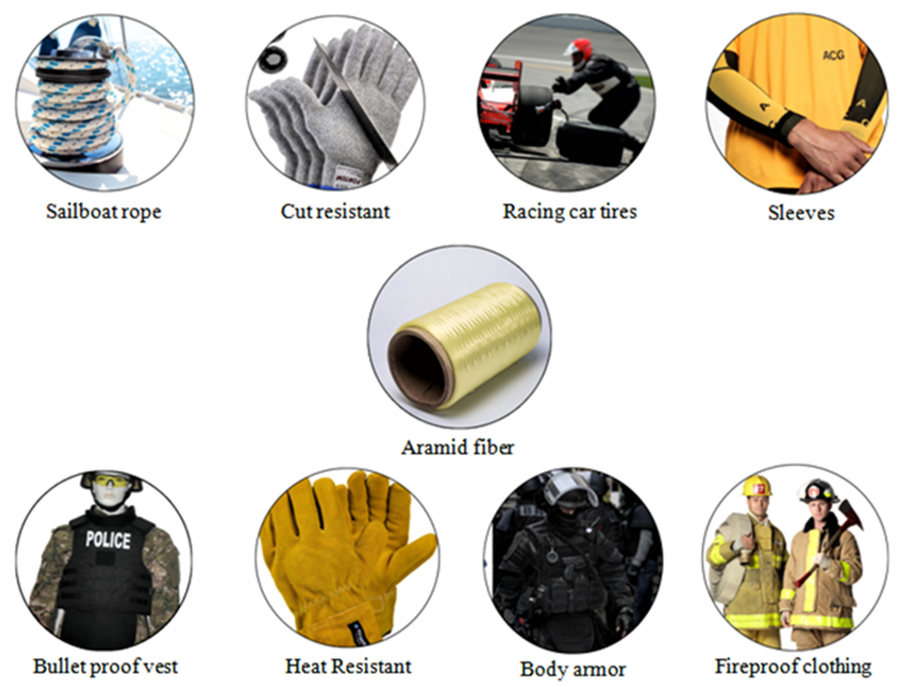 Materials 15 04790 g003