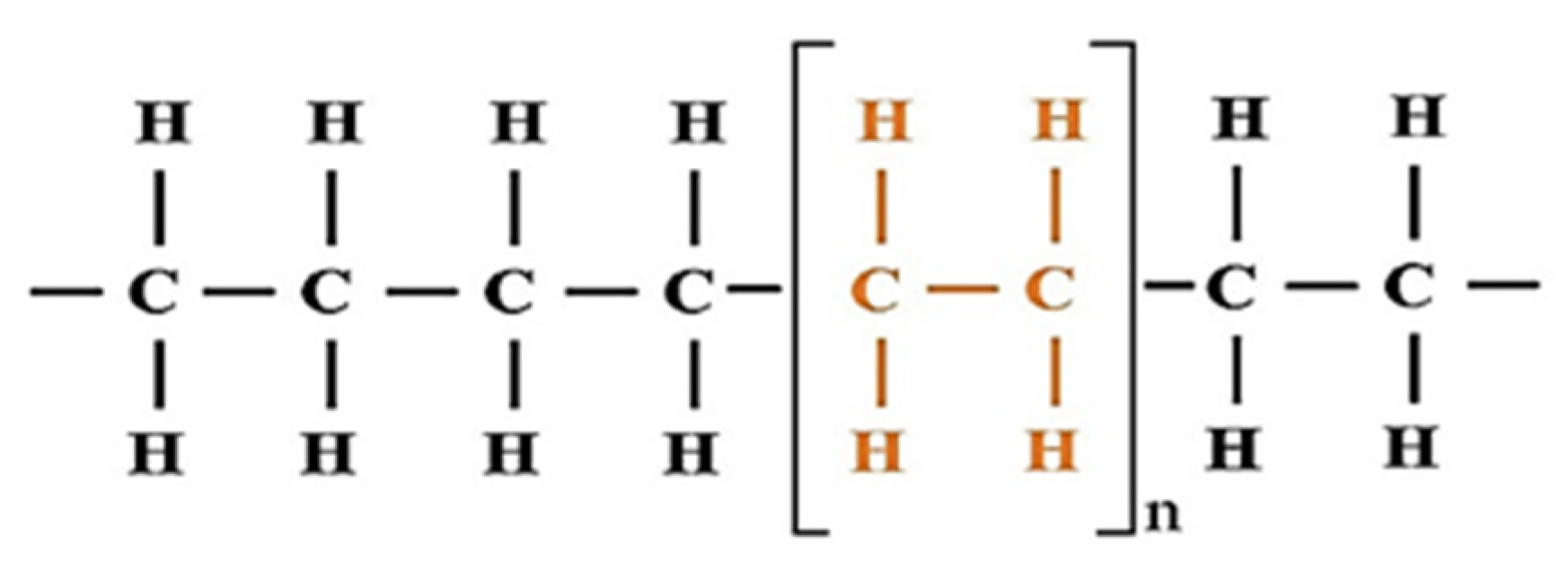 Materials 15 04790 g004