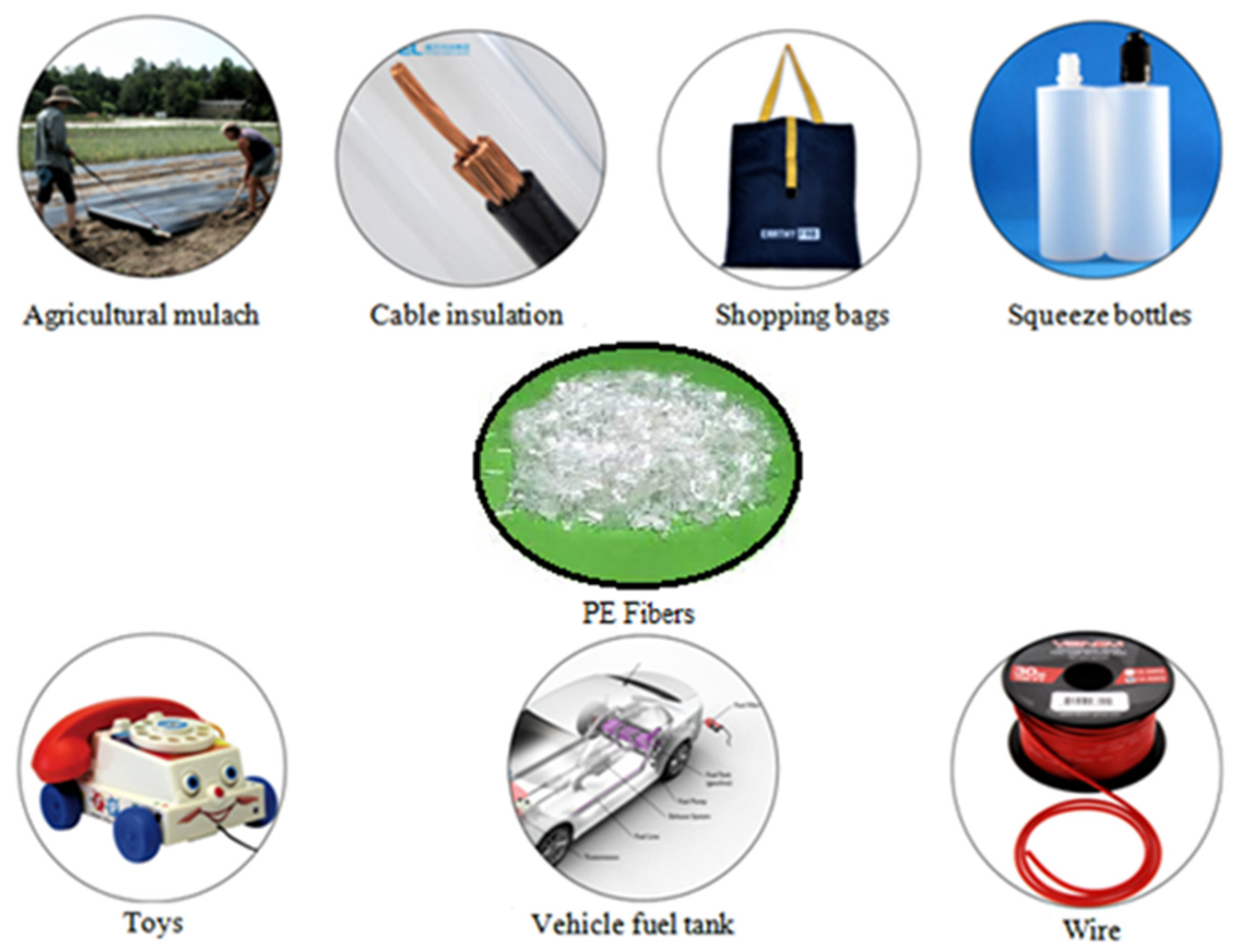 Materials 15 04790 g005