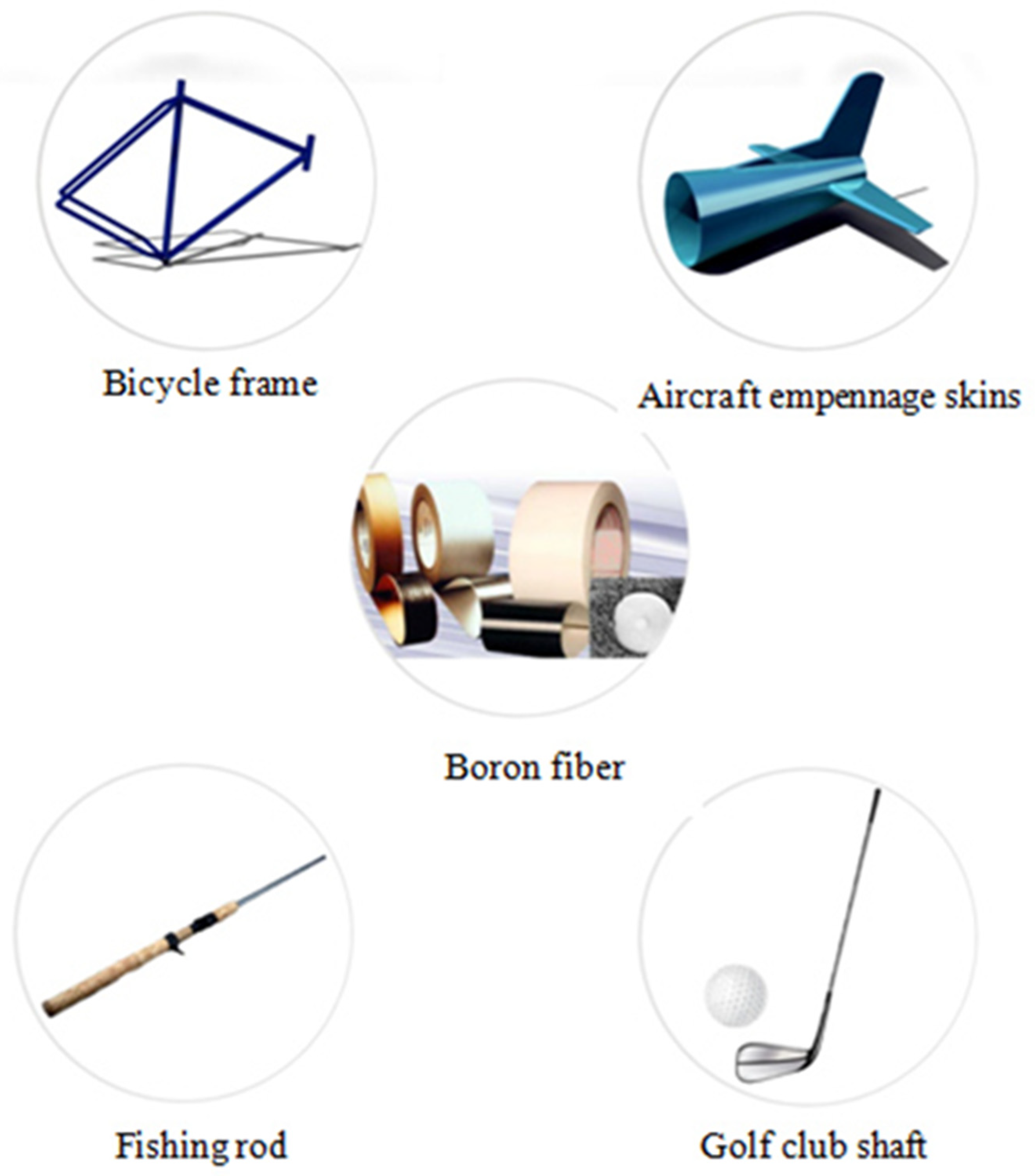 Materials 15 04790 g014