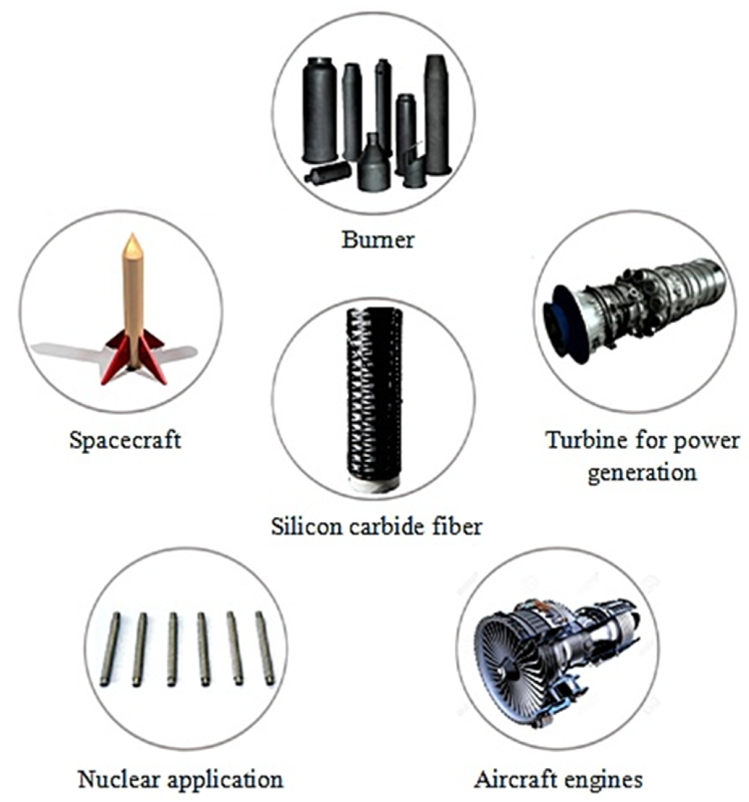 Materials 15 04790 g016