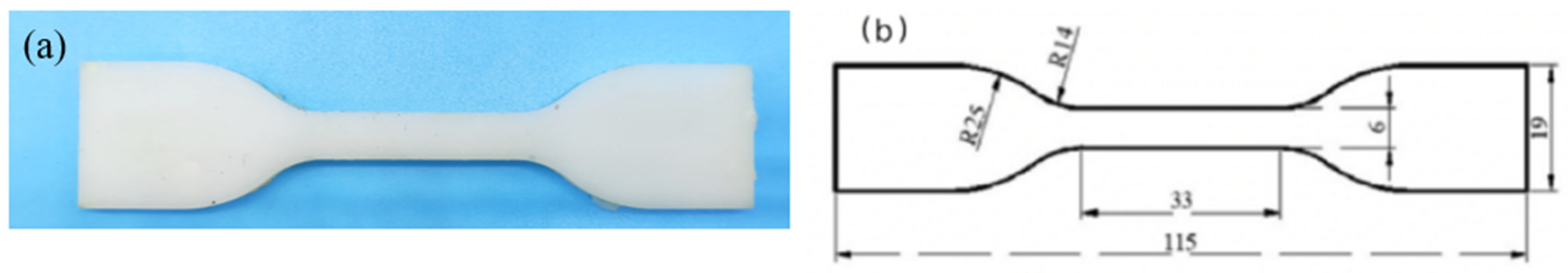 Materials 16 05773 g003