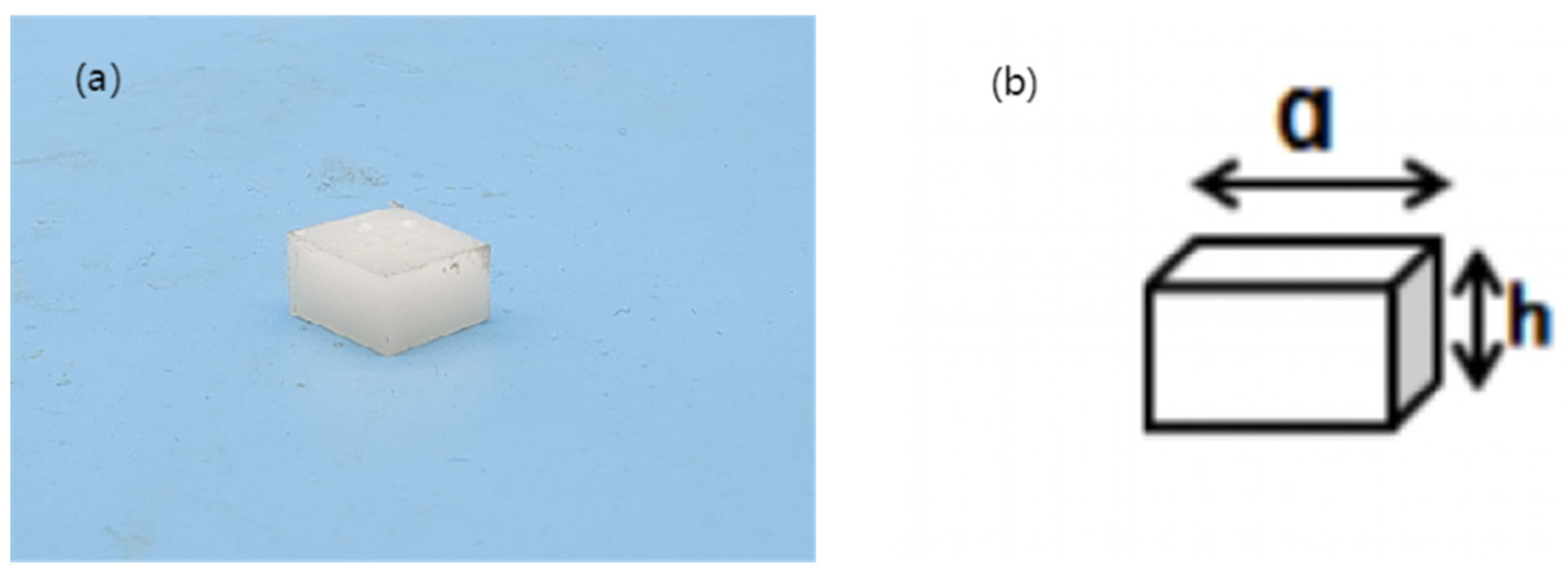 Materials 16 05773 g004