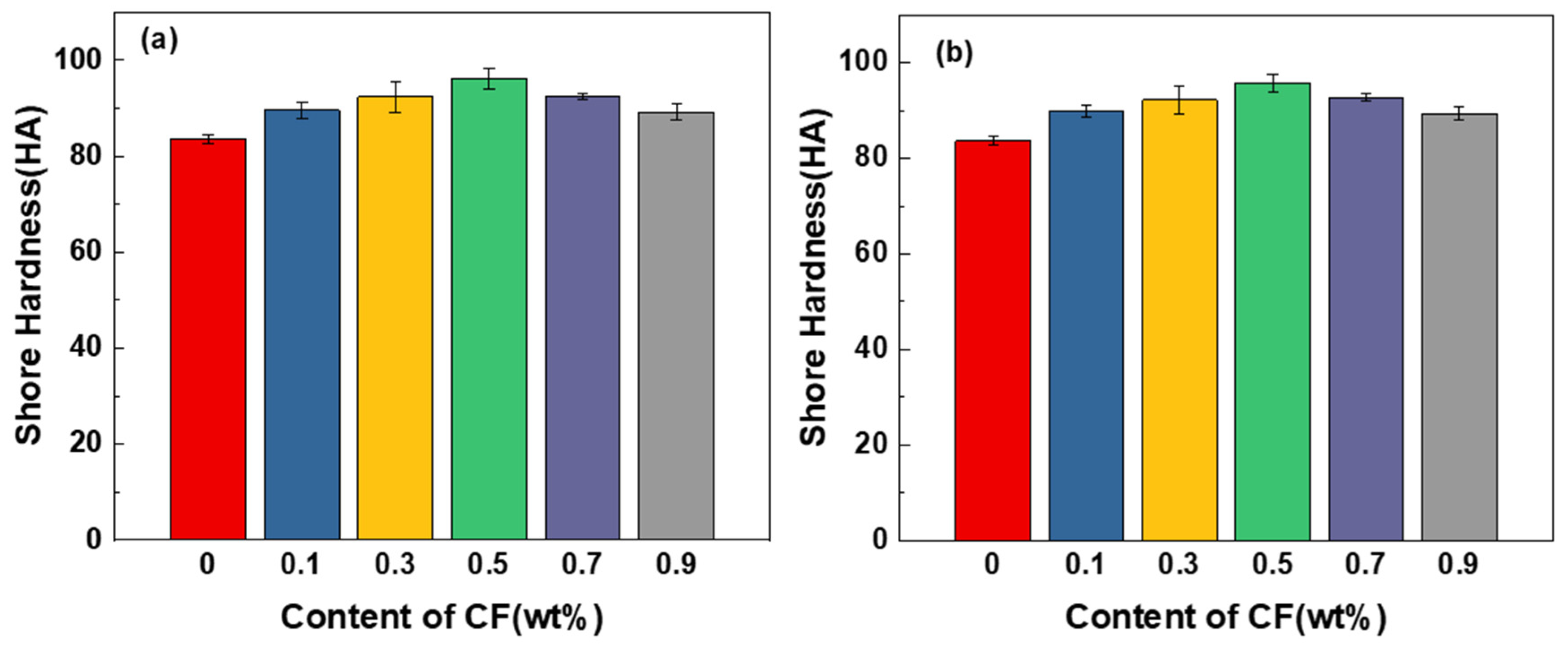 Materials 16 05773 g008