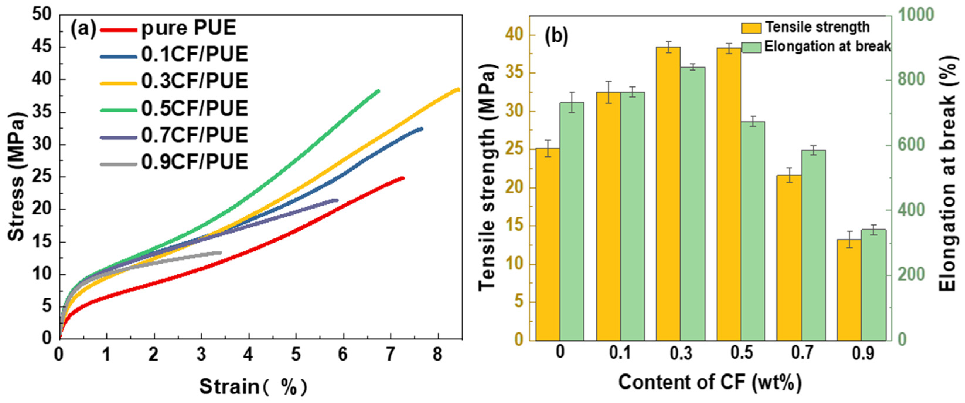 Materials 16 05773 g010
