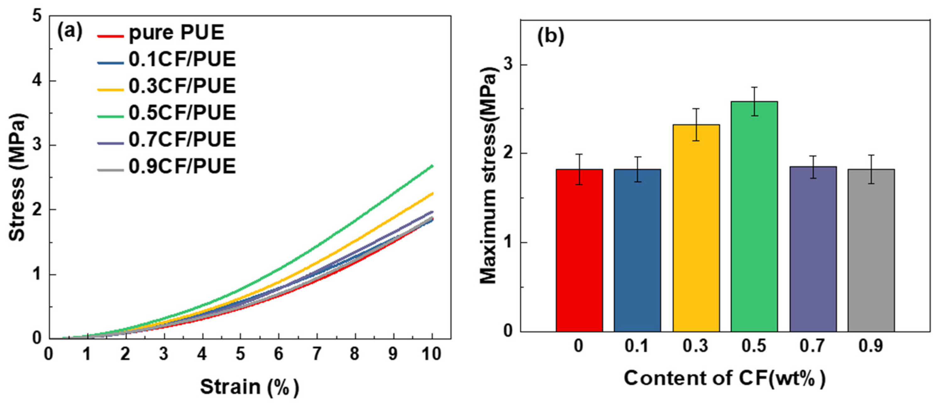 Materials 16 05773 g012
