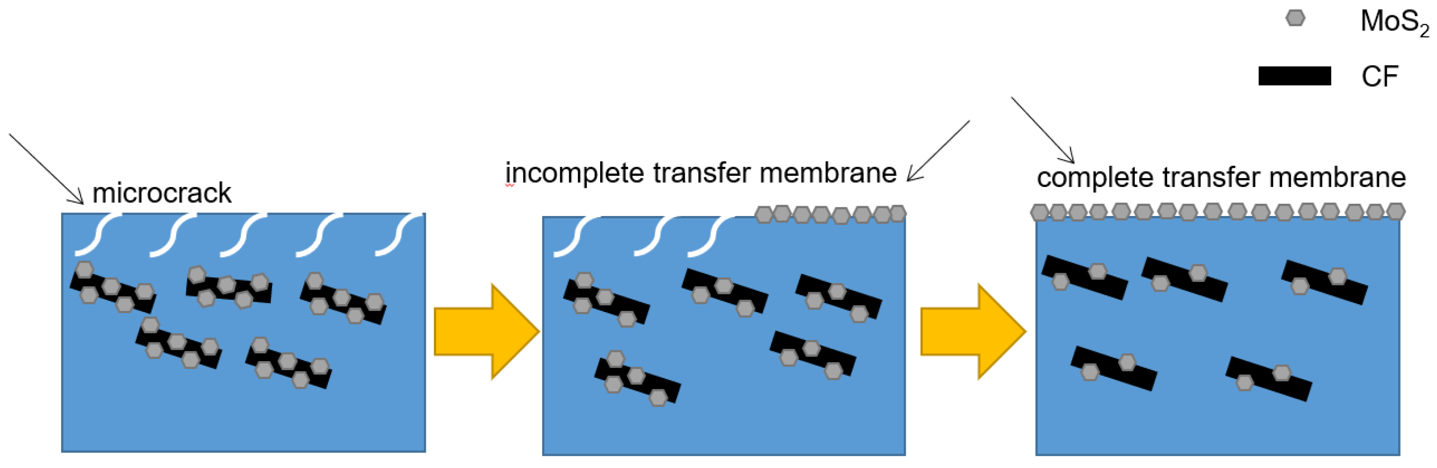 Materials 16 05773 g016