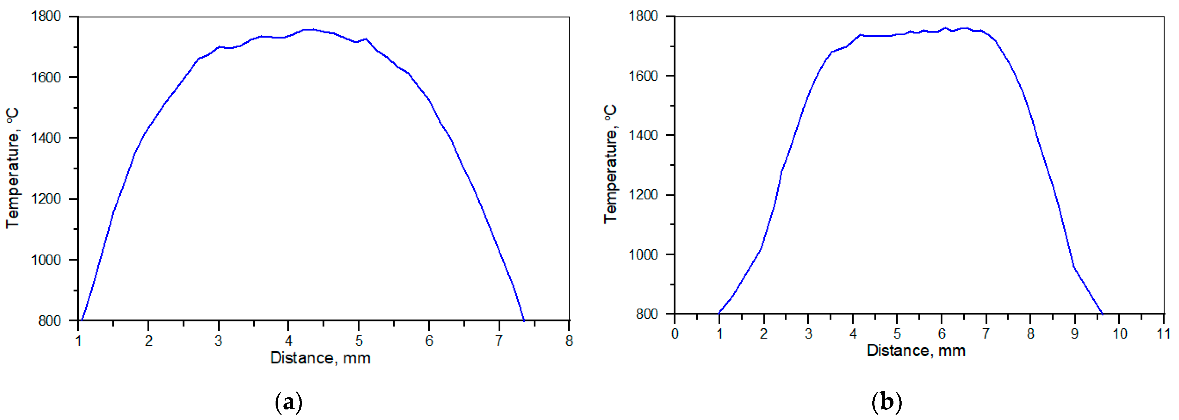 Materials 17 00932 g002