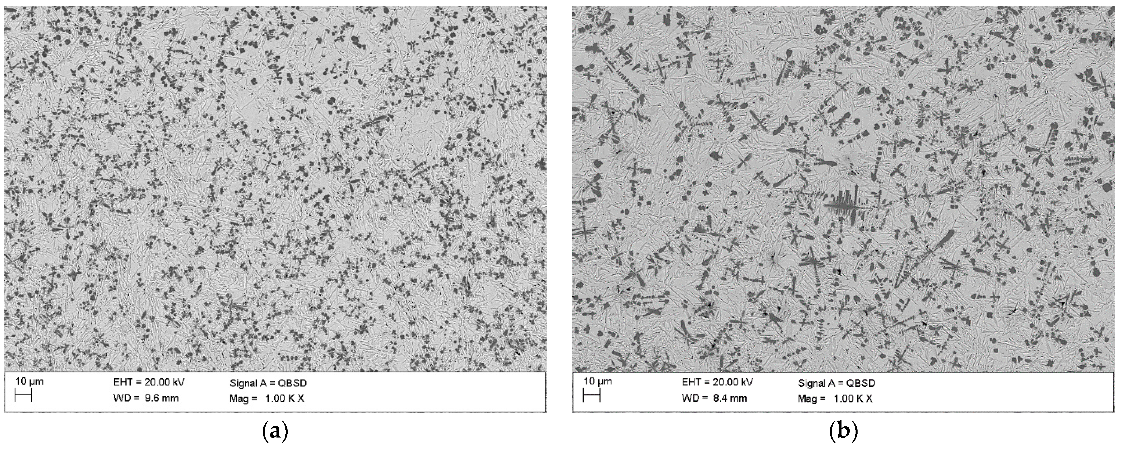 Materials 17 00932 g004