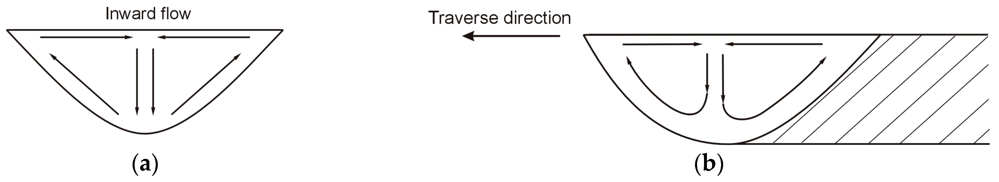 Materials 17 00932 g012