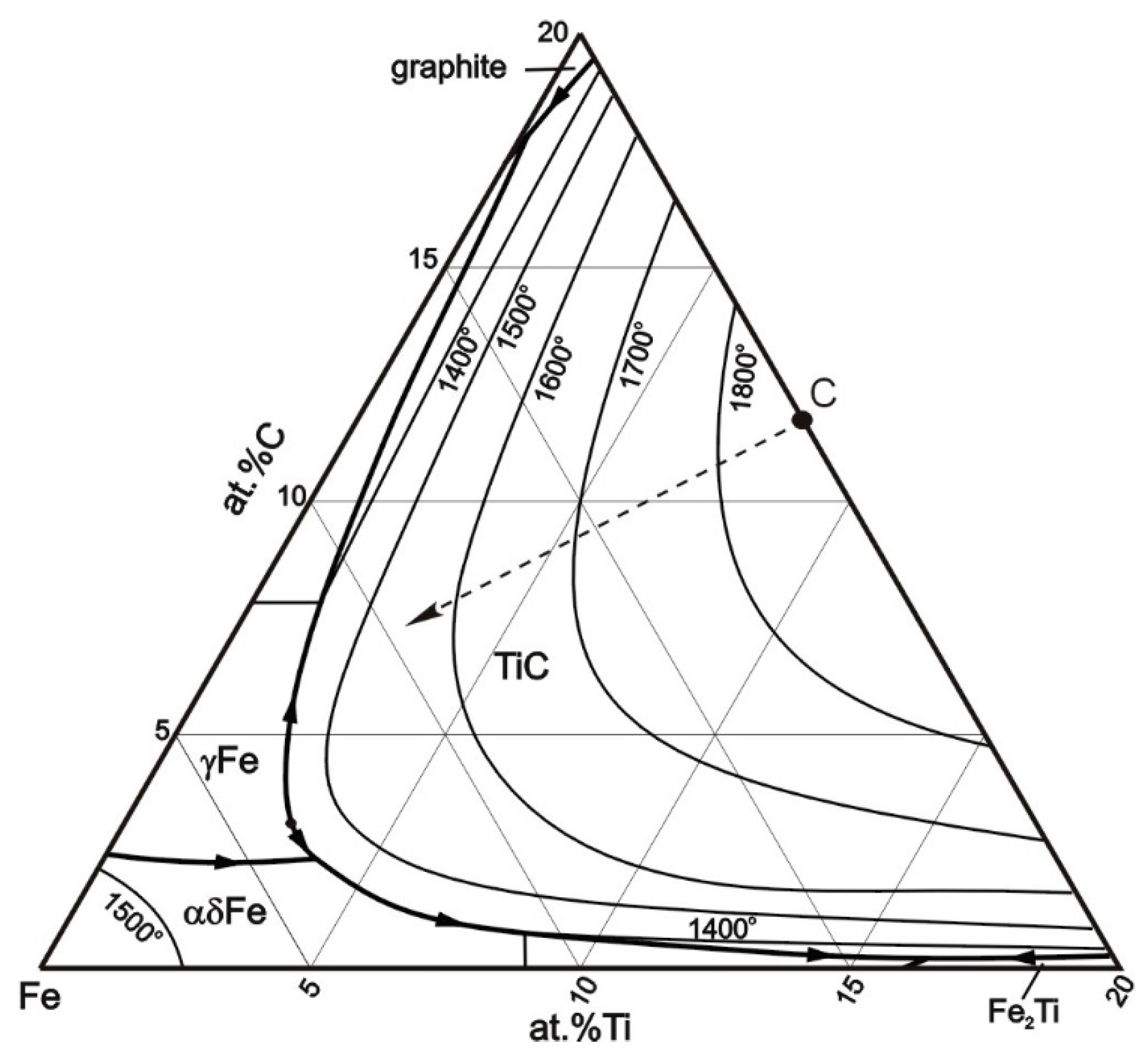 Materials 17 00932 g013