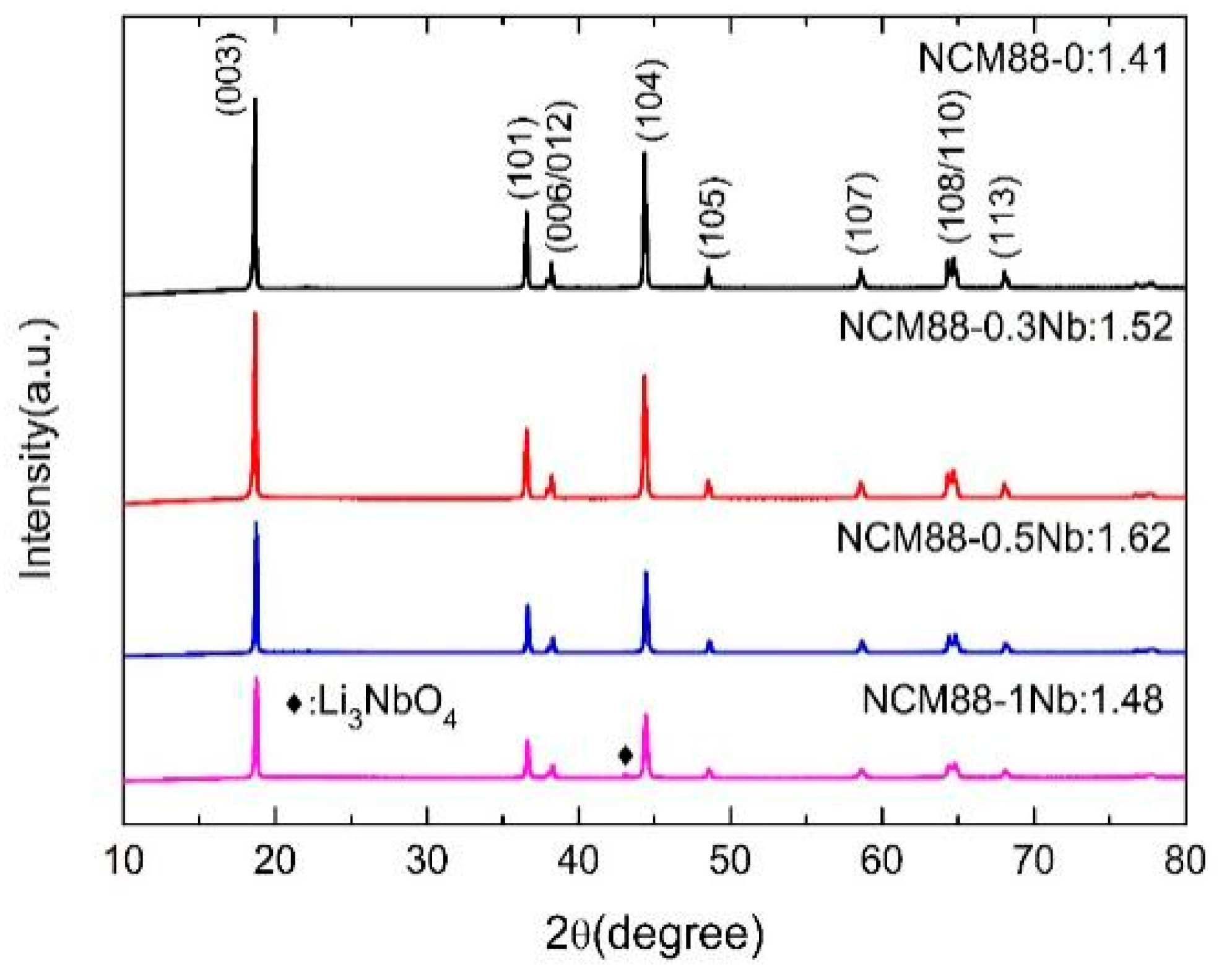 Materials 17 02127 g004