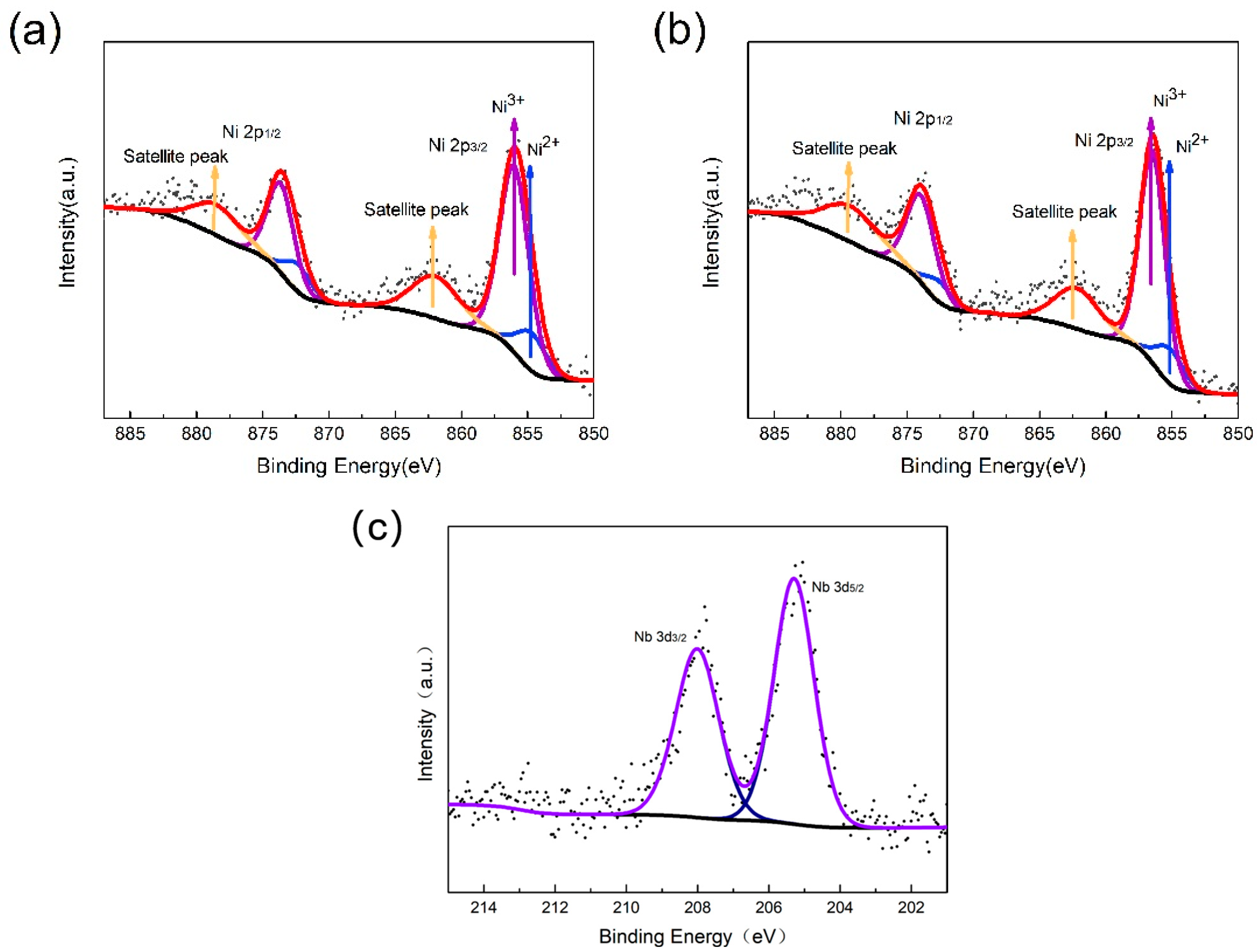 Materials 17 02127 g005