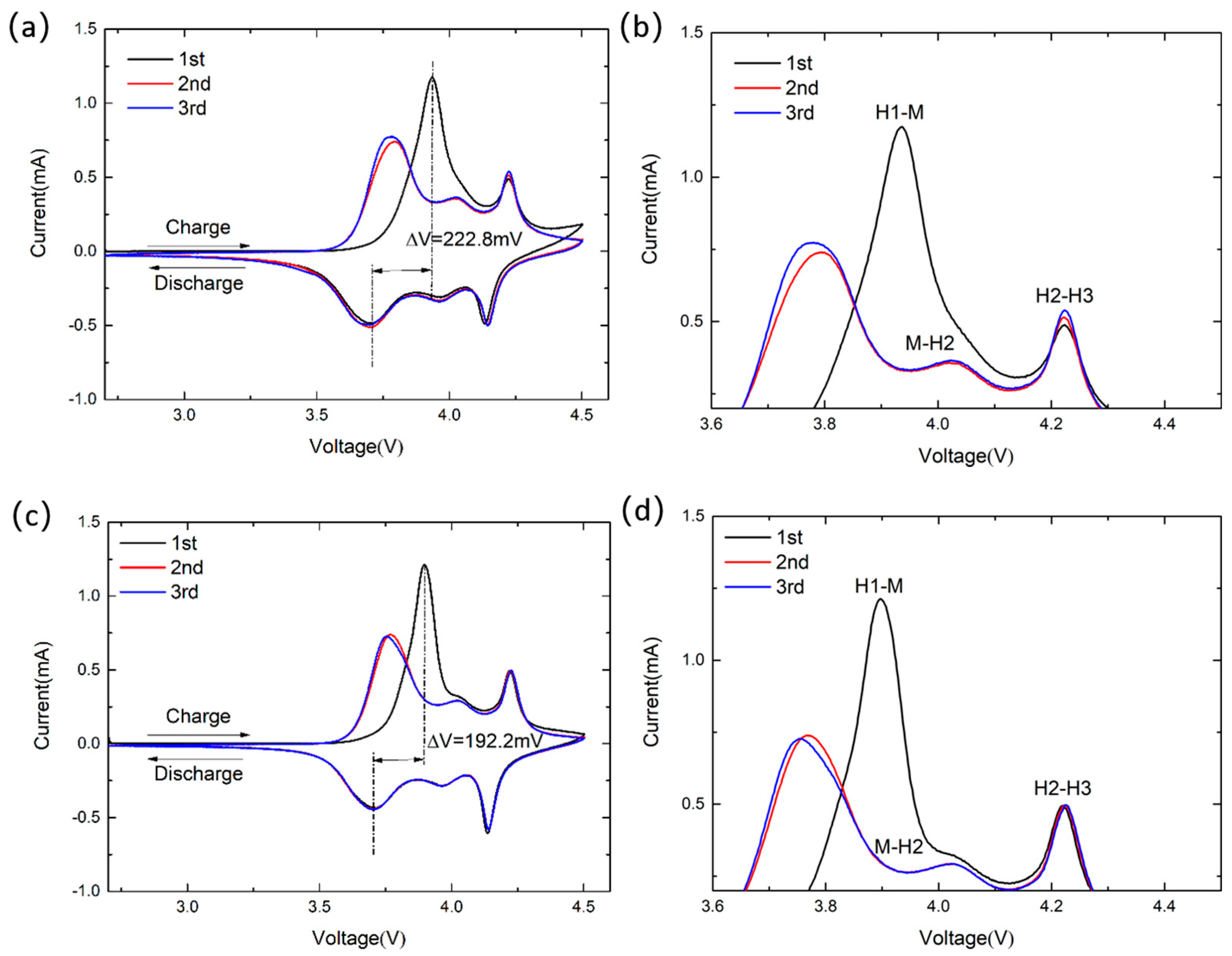 Materials 17 02127 g009