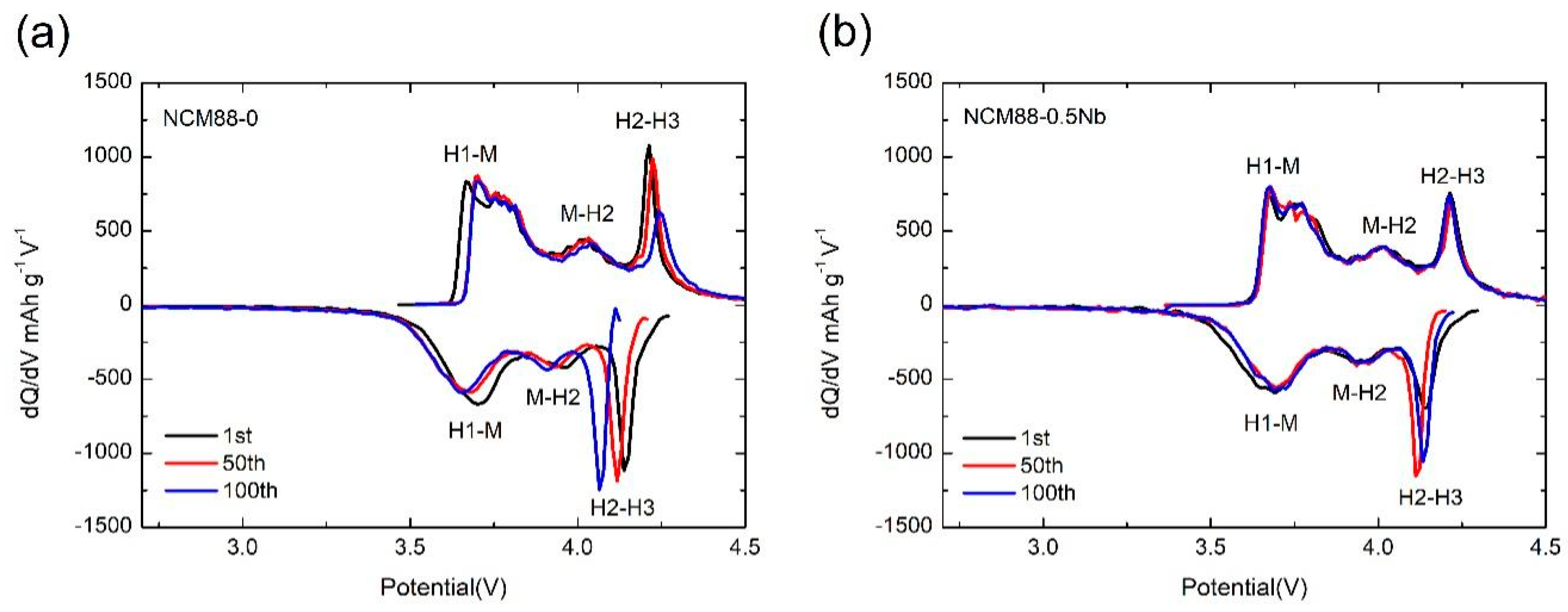 Materials 17 02127 g010