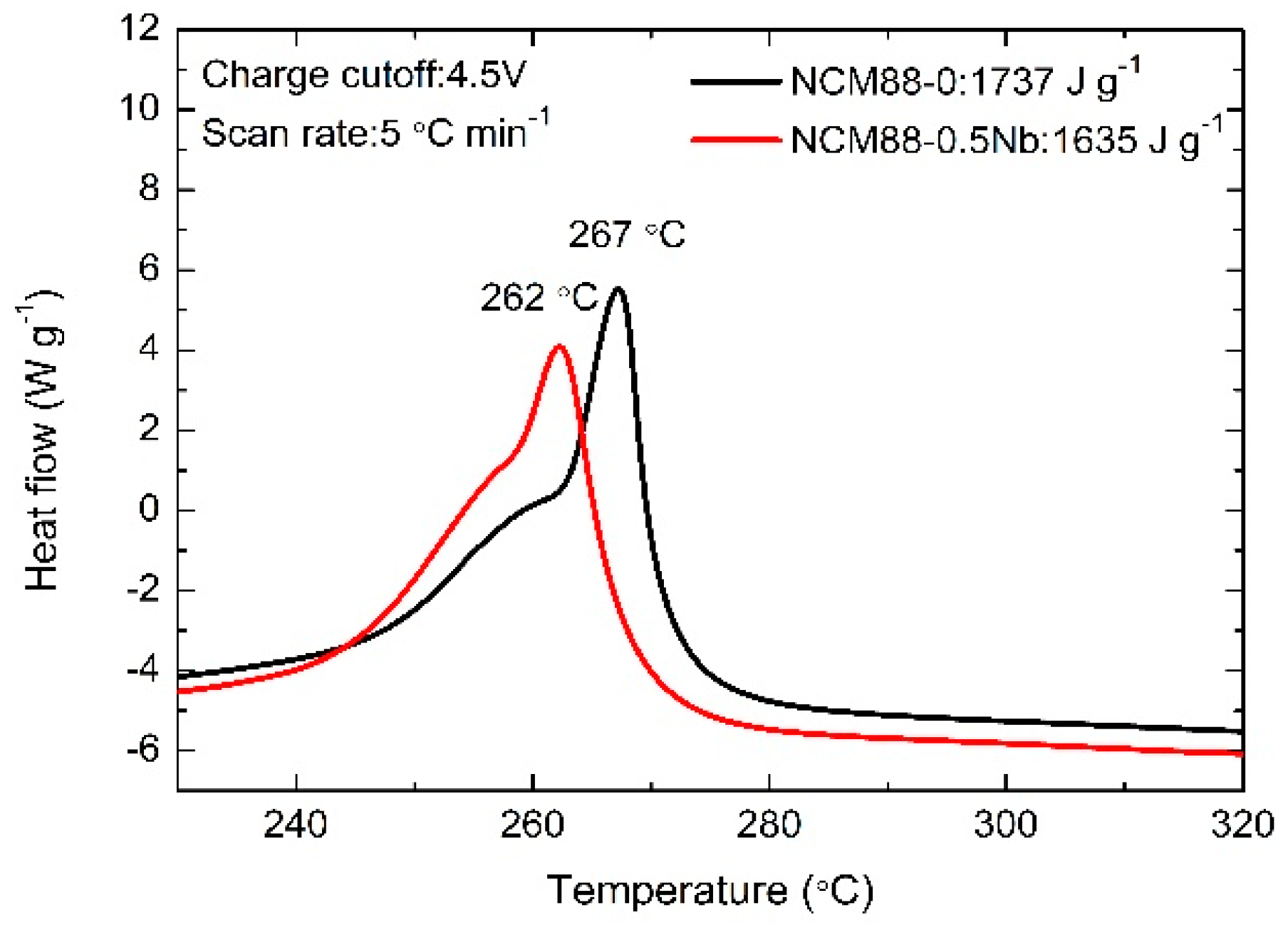Materials 17 02127 g012