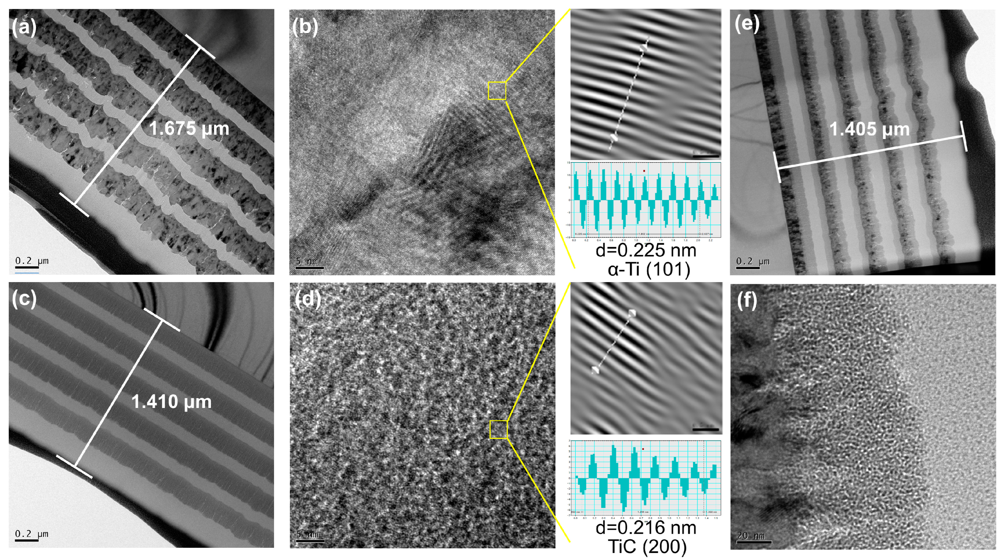 Materials 17 02129 g004