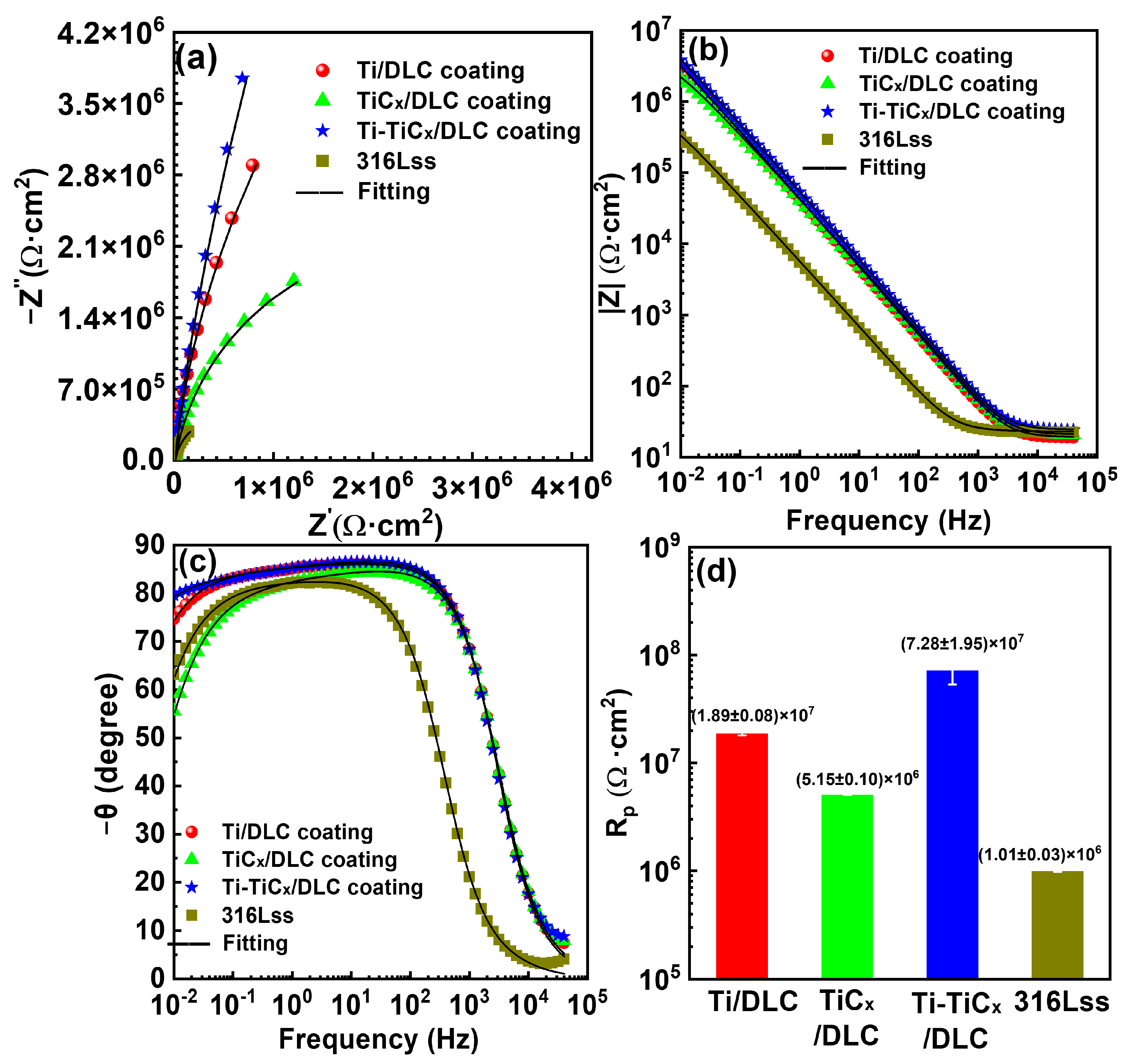 Materials 17 02129 g009