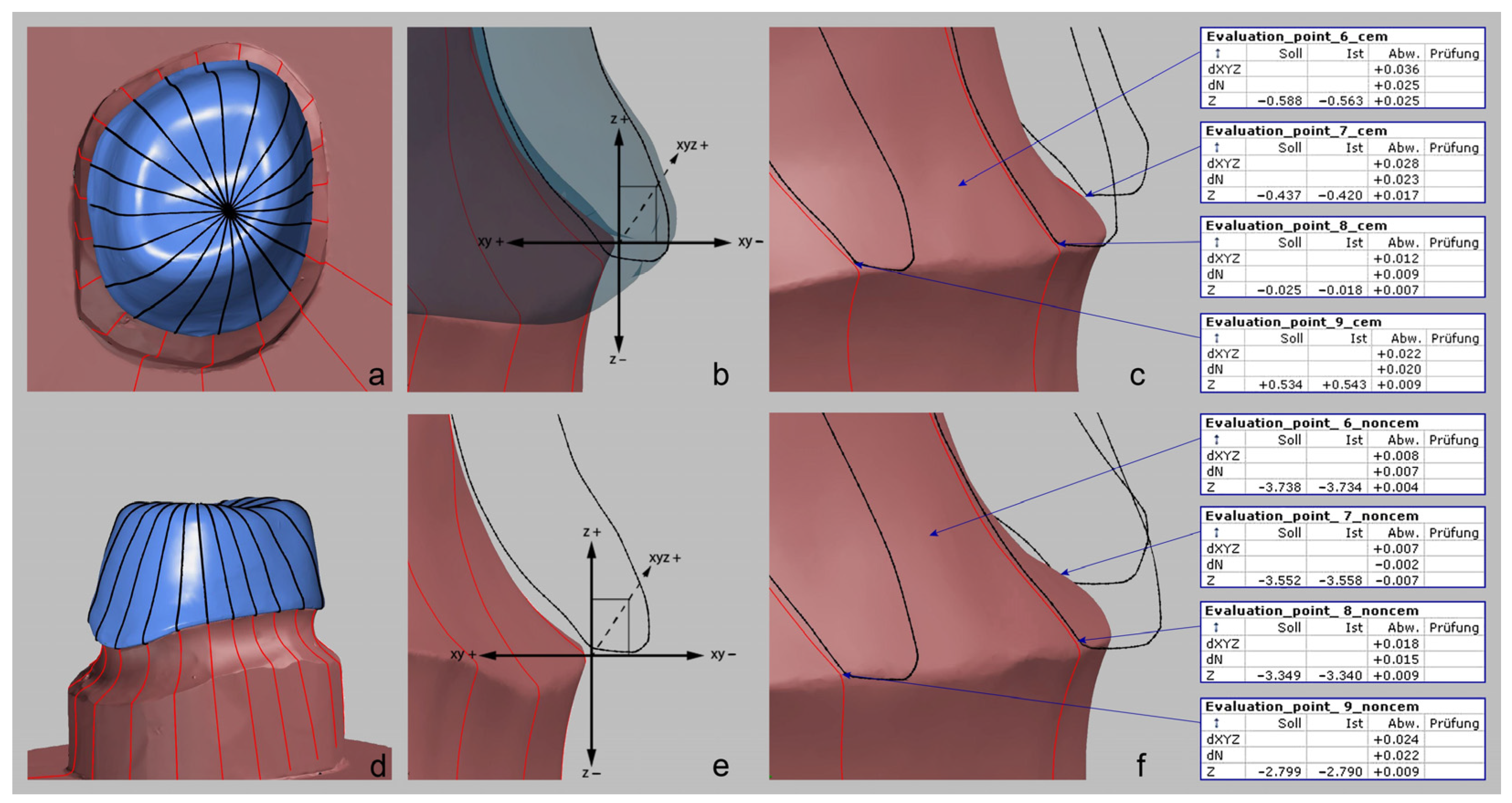 Materials 17 02130 g002