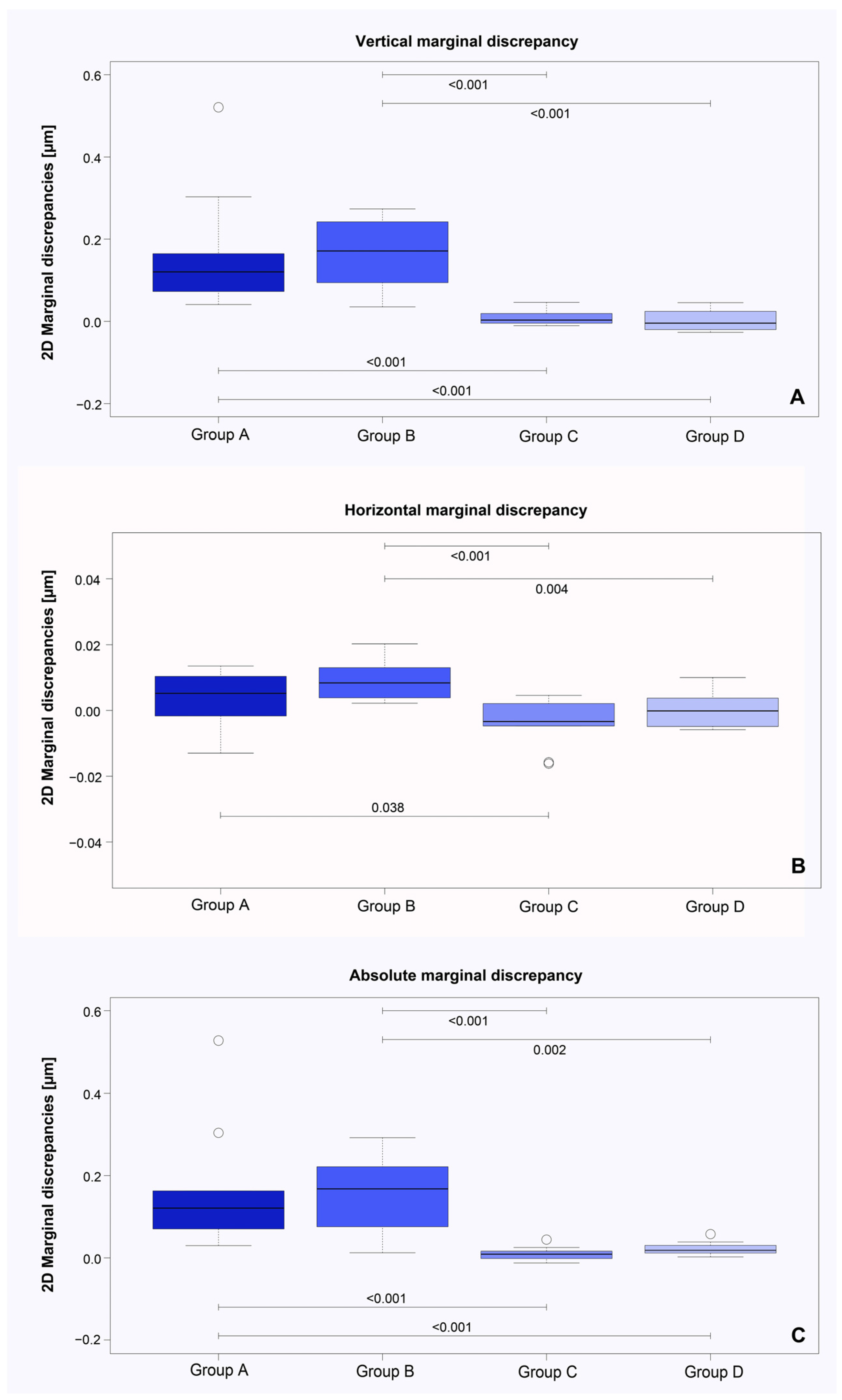 Materials 17 02130 g004