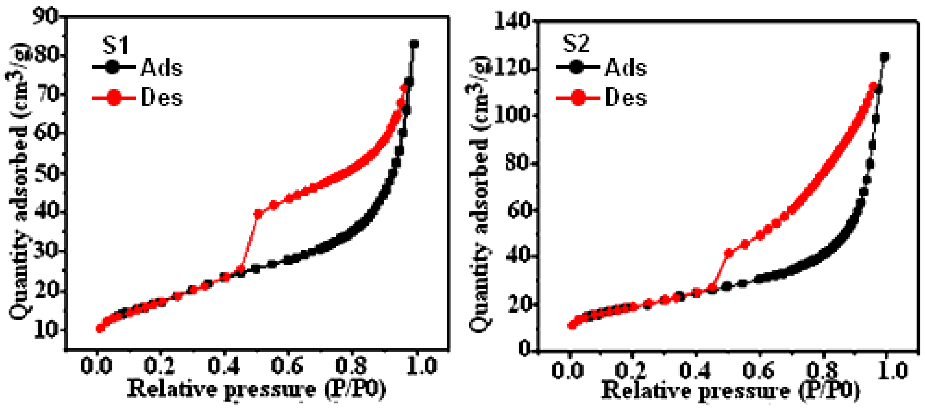 Materials 17 02132 g002