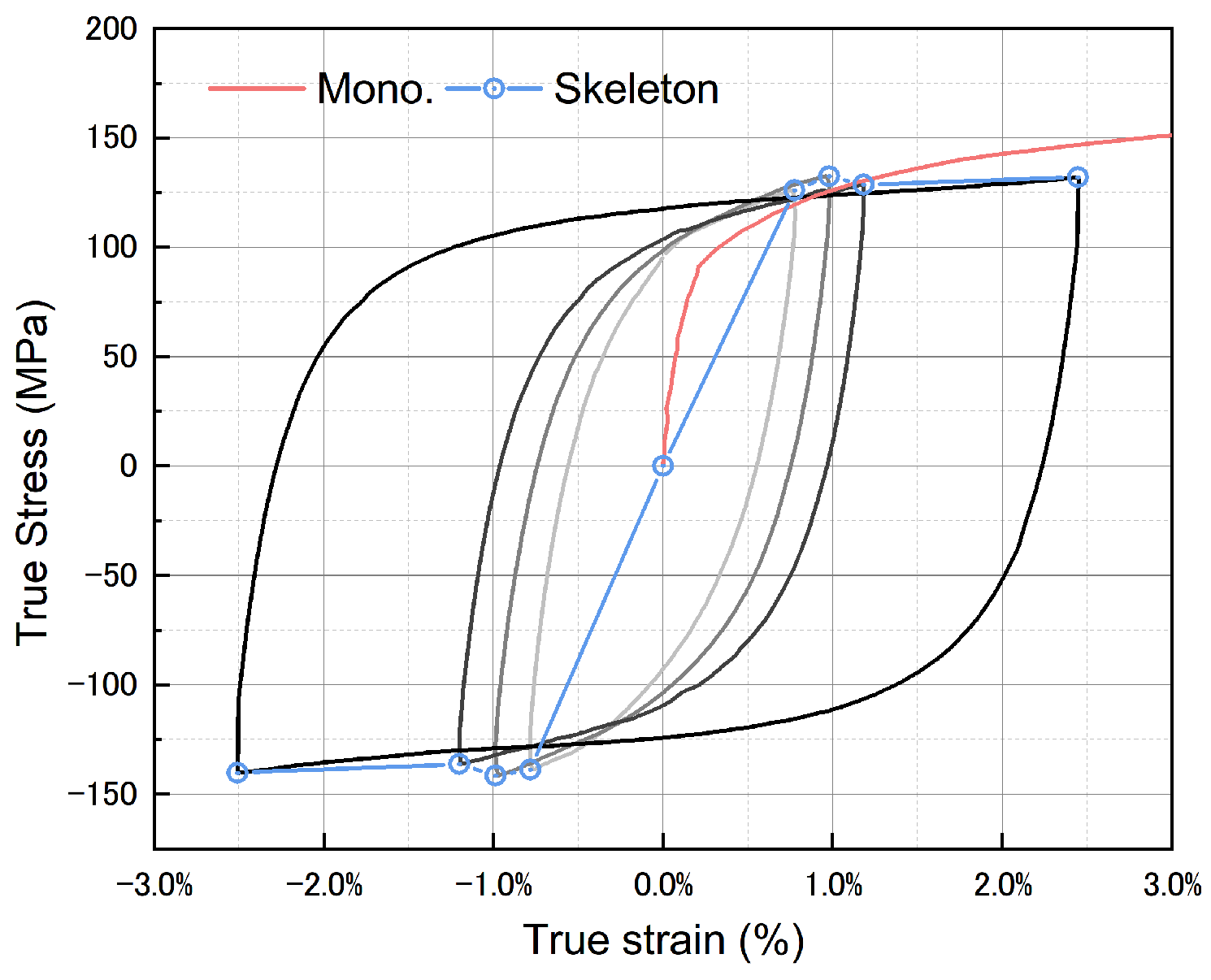 Materials 17 02141 g010