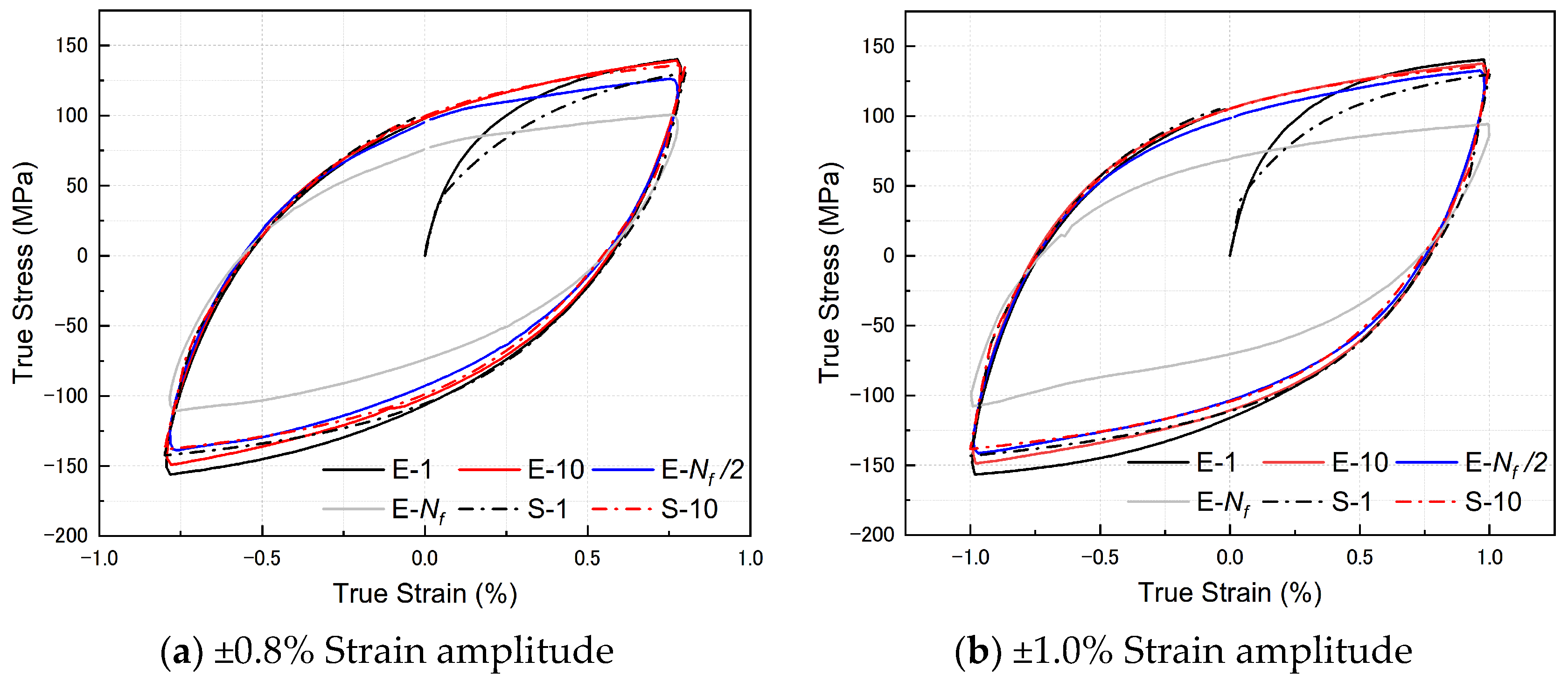 Materials 17 02141 g019a