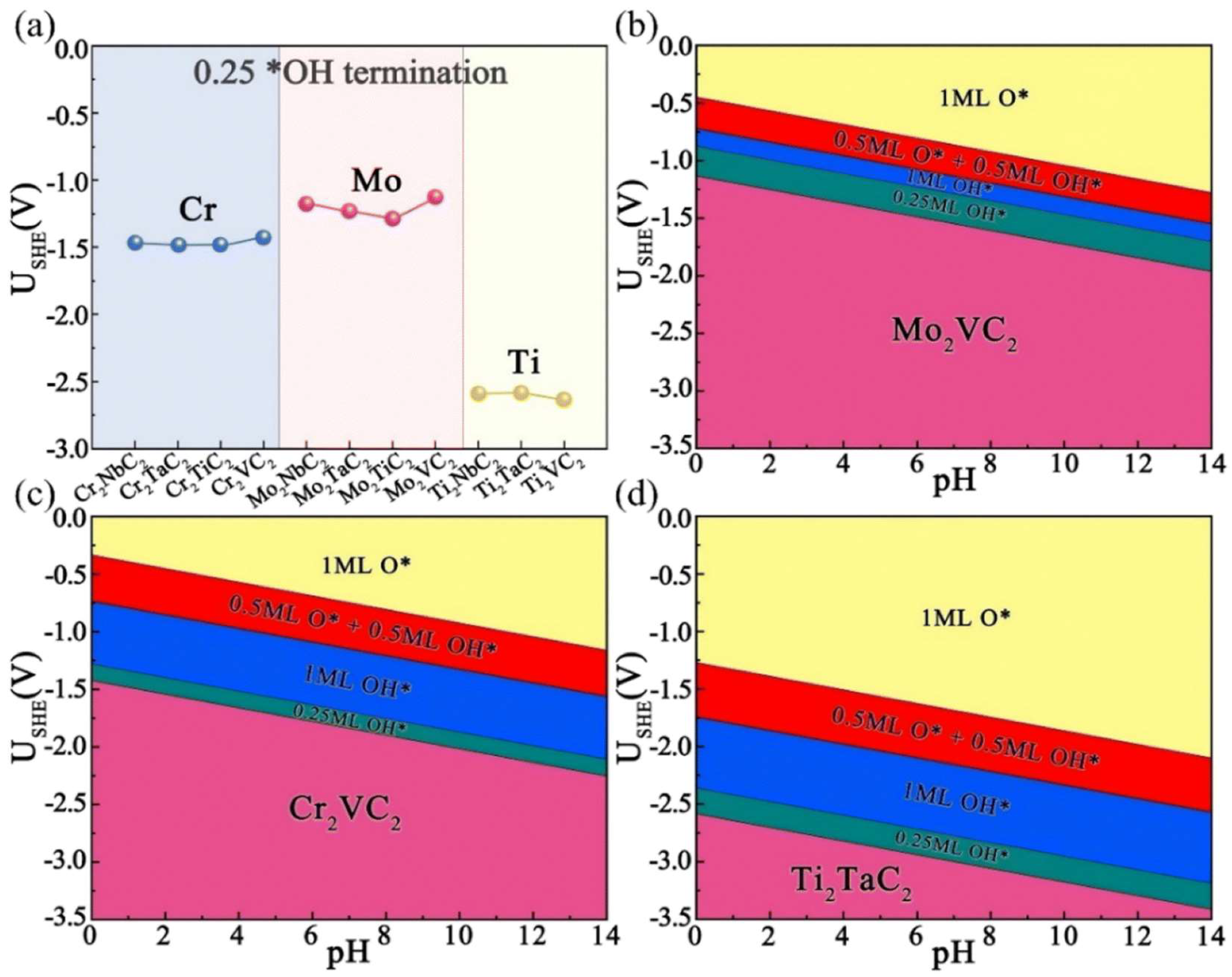 Materials 17 02142 g007