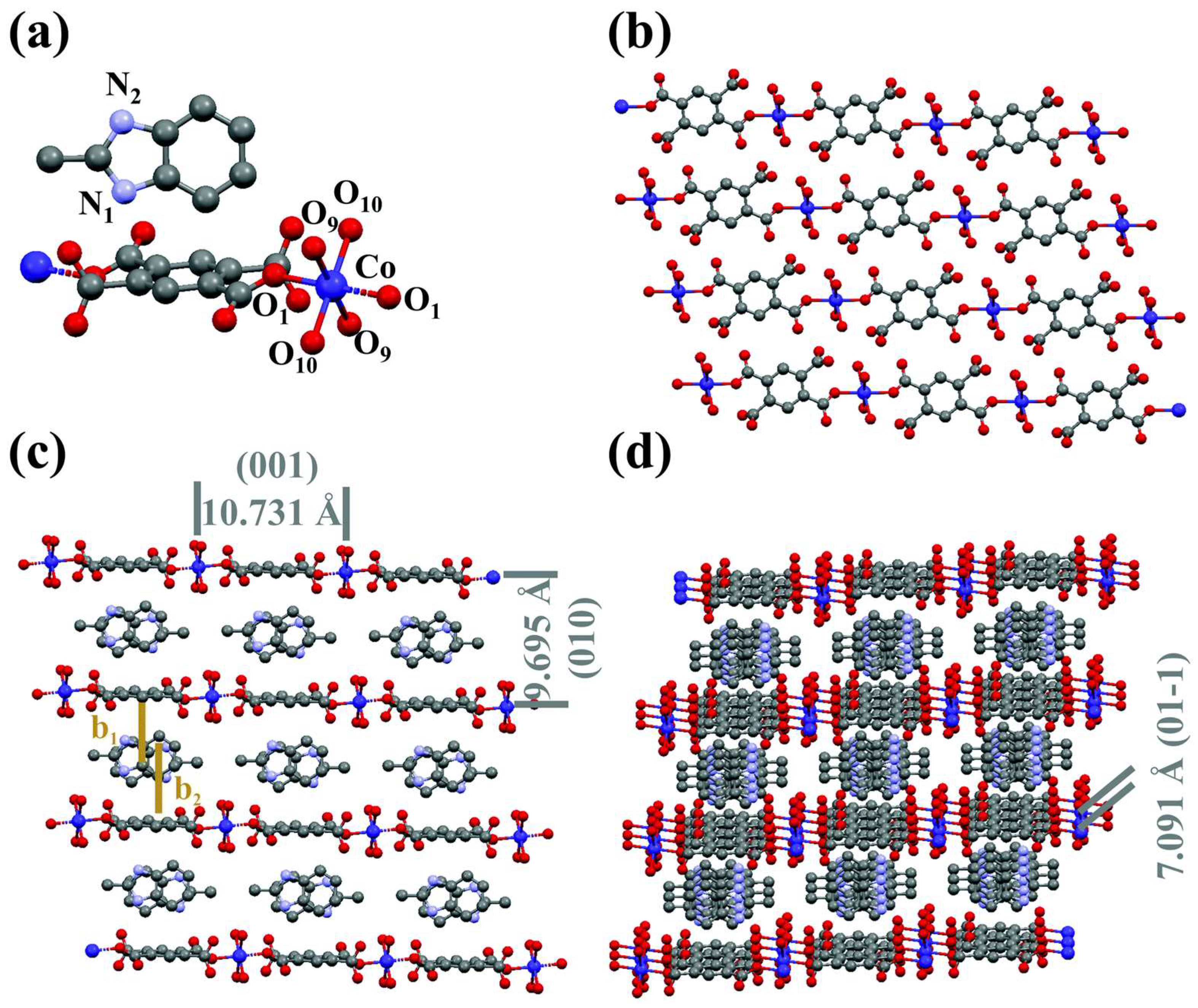 Materials 17 02142 g008