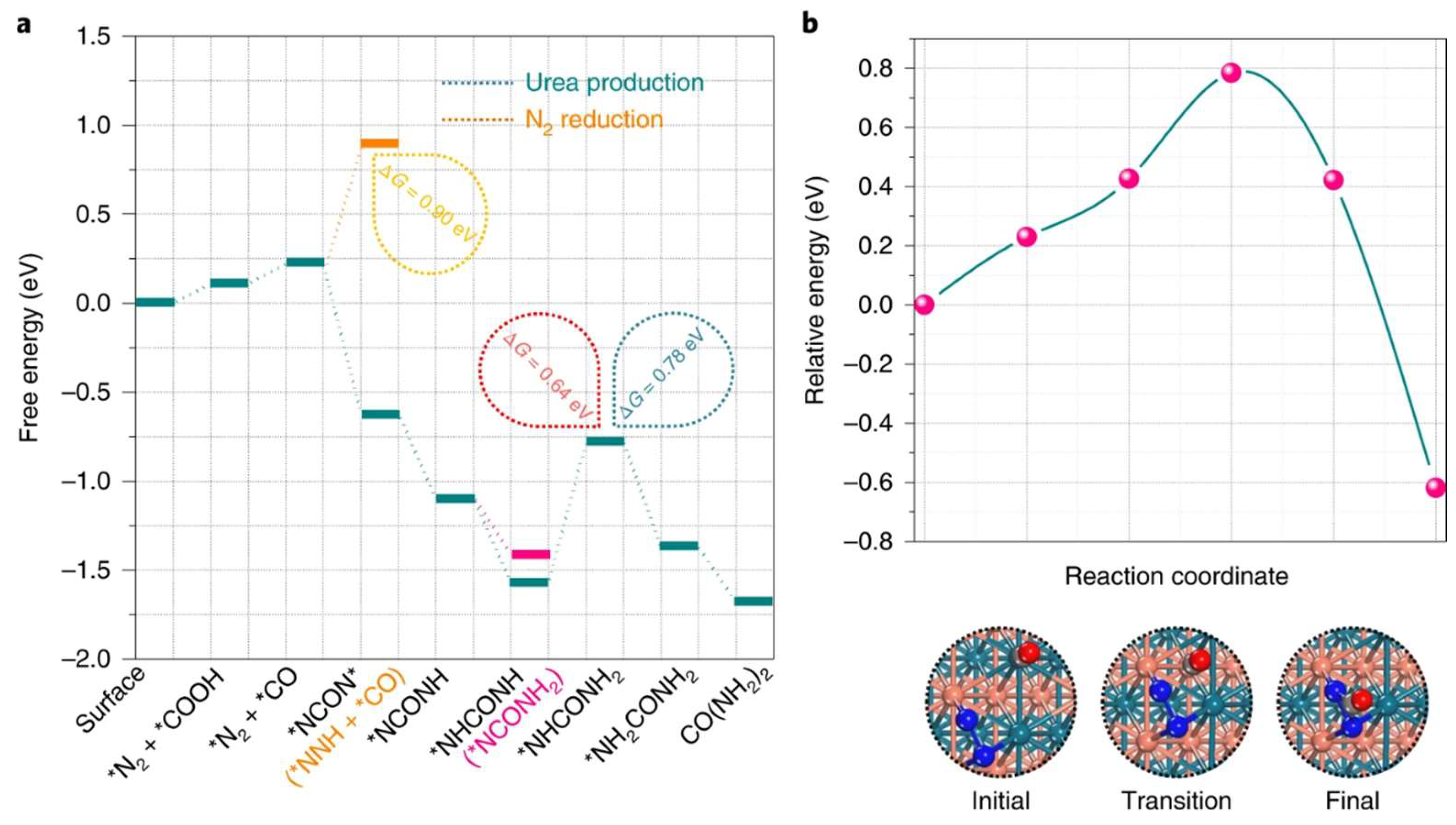 Materials 17 02142 g010